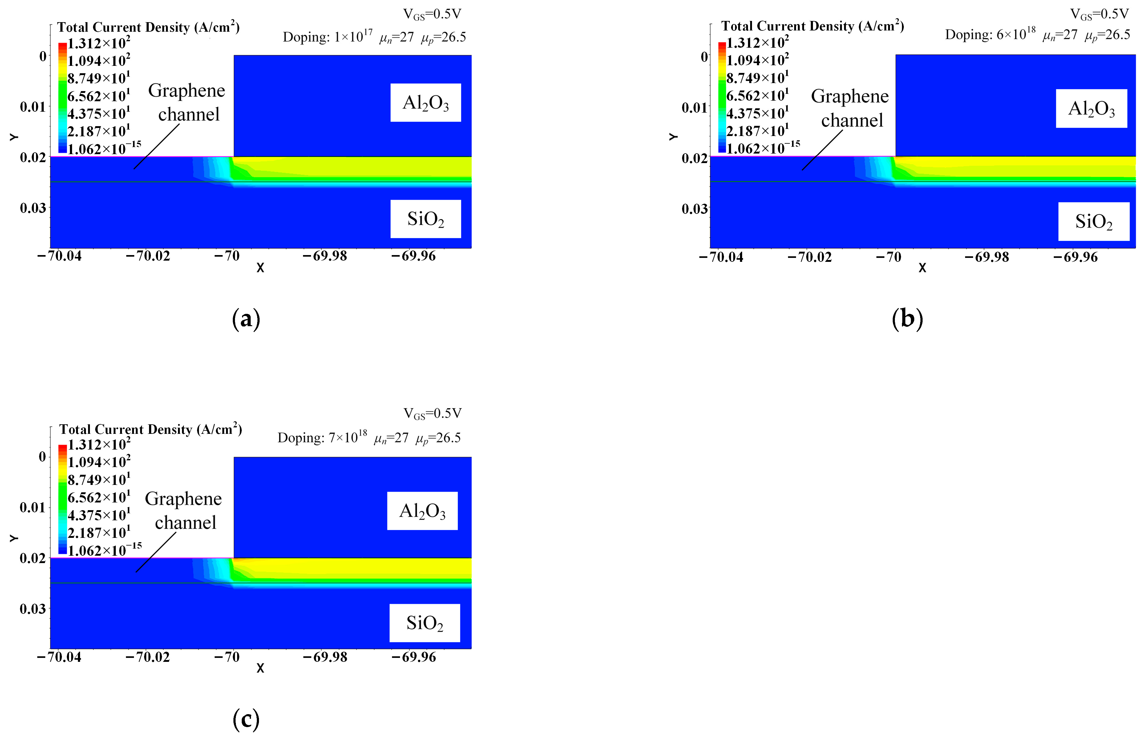 Electronics 12 04837 g007