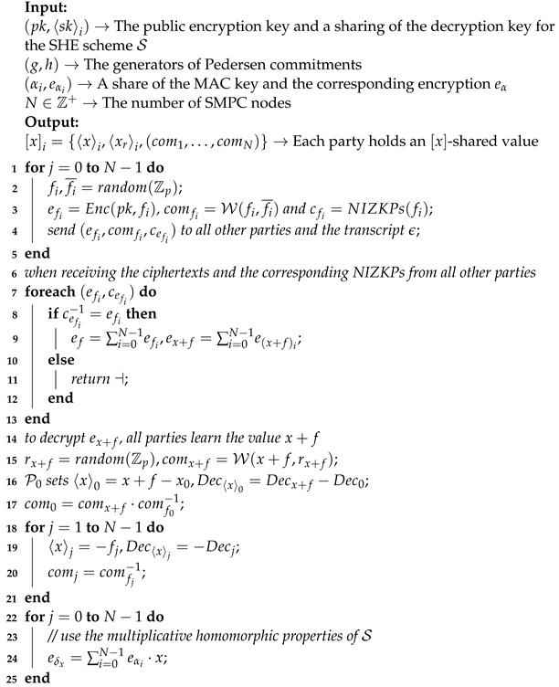 Electronics 12 04840 i003