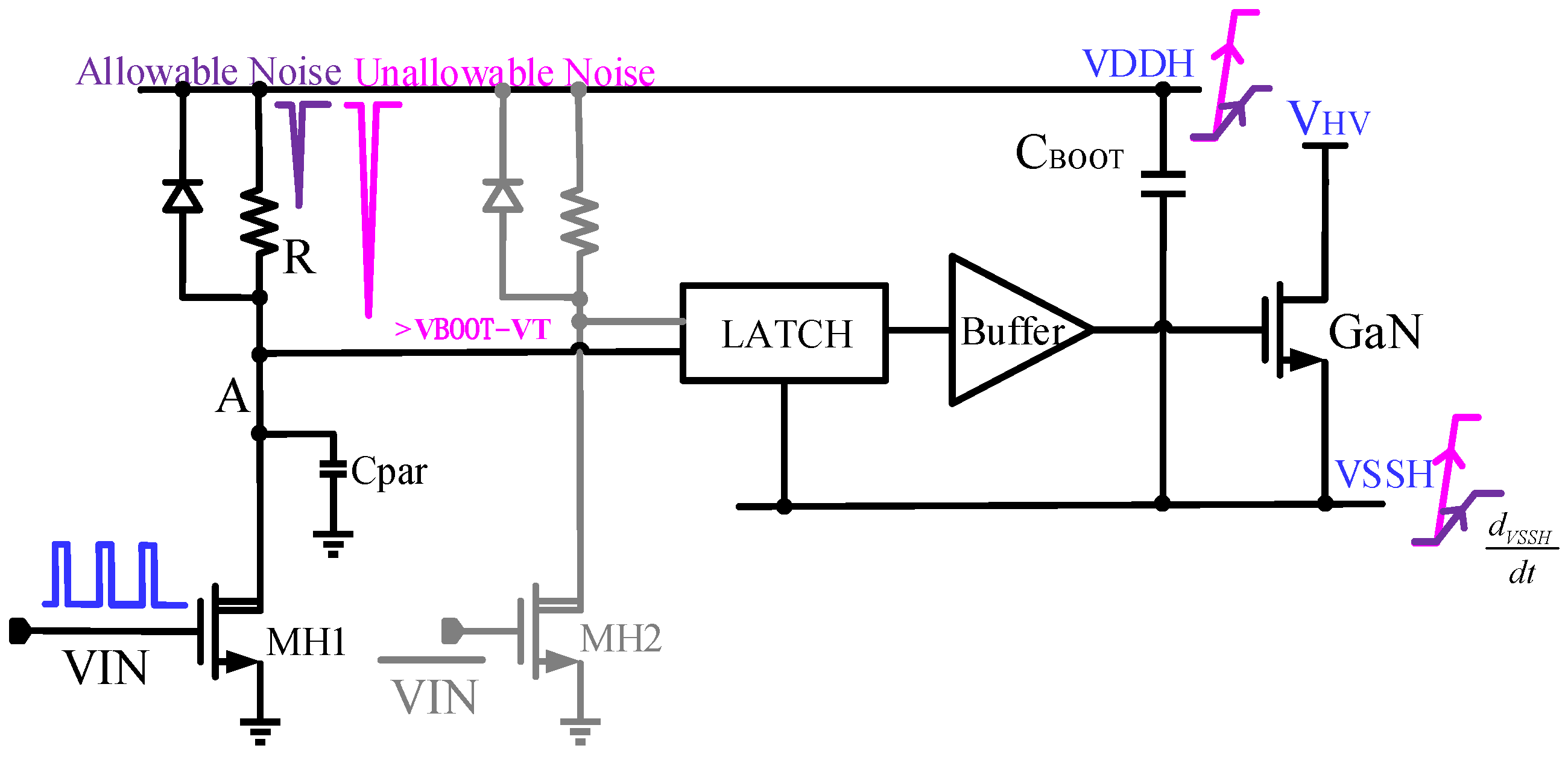Electronics 12 04841 g002