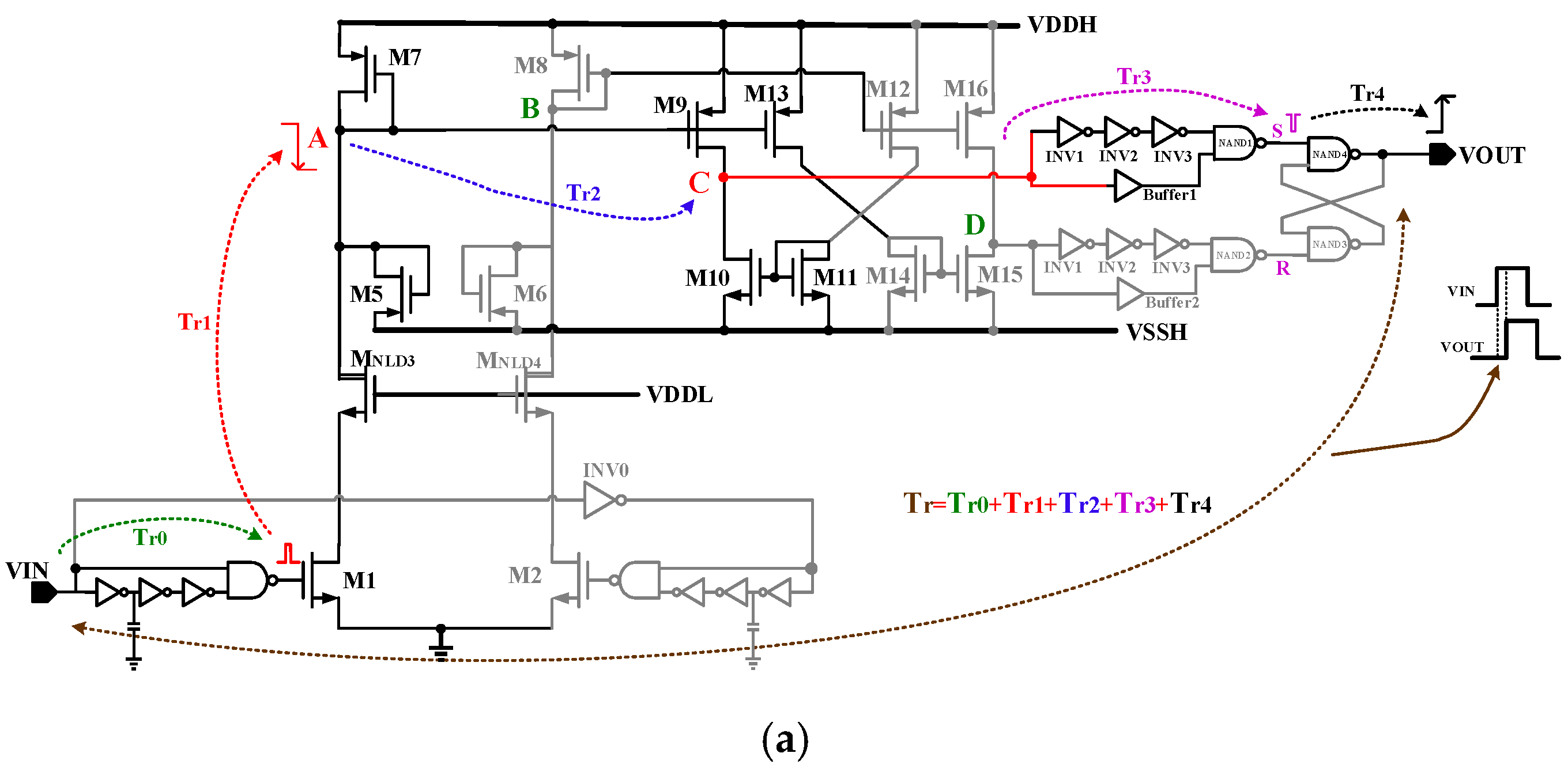 Electronics 12 04841 g008a