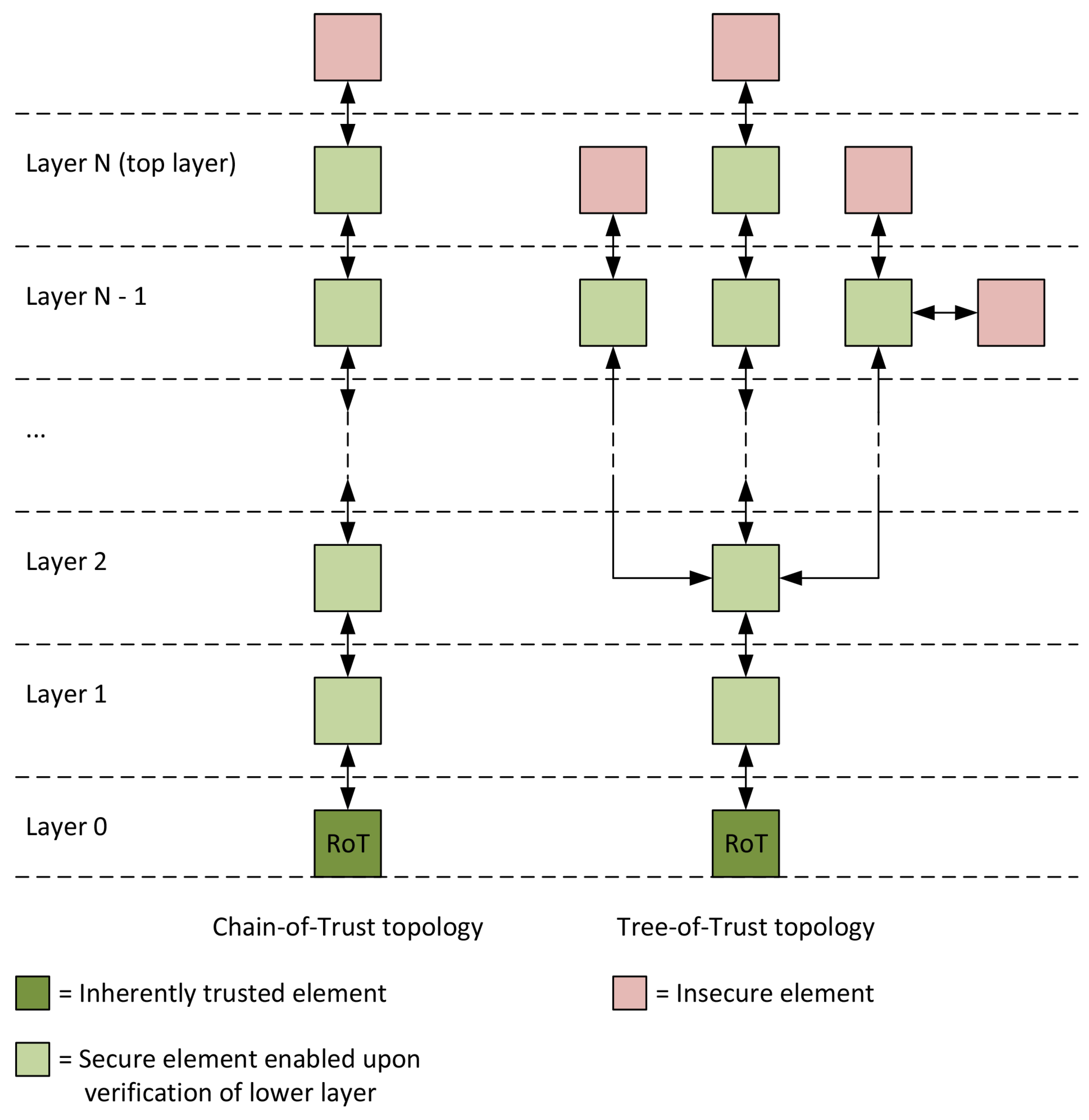 Electronics 12 04843 g001