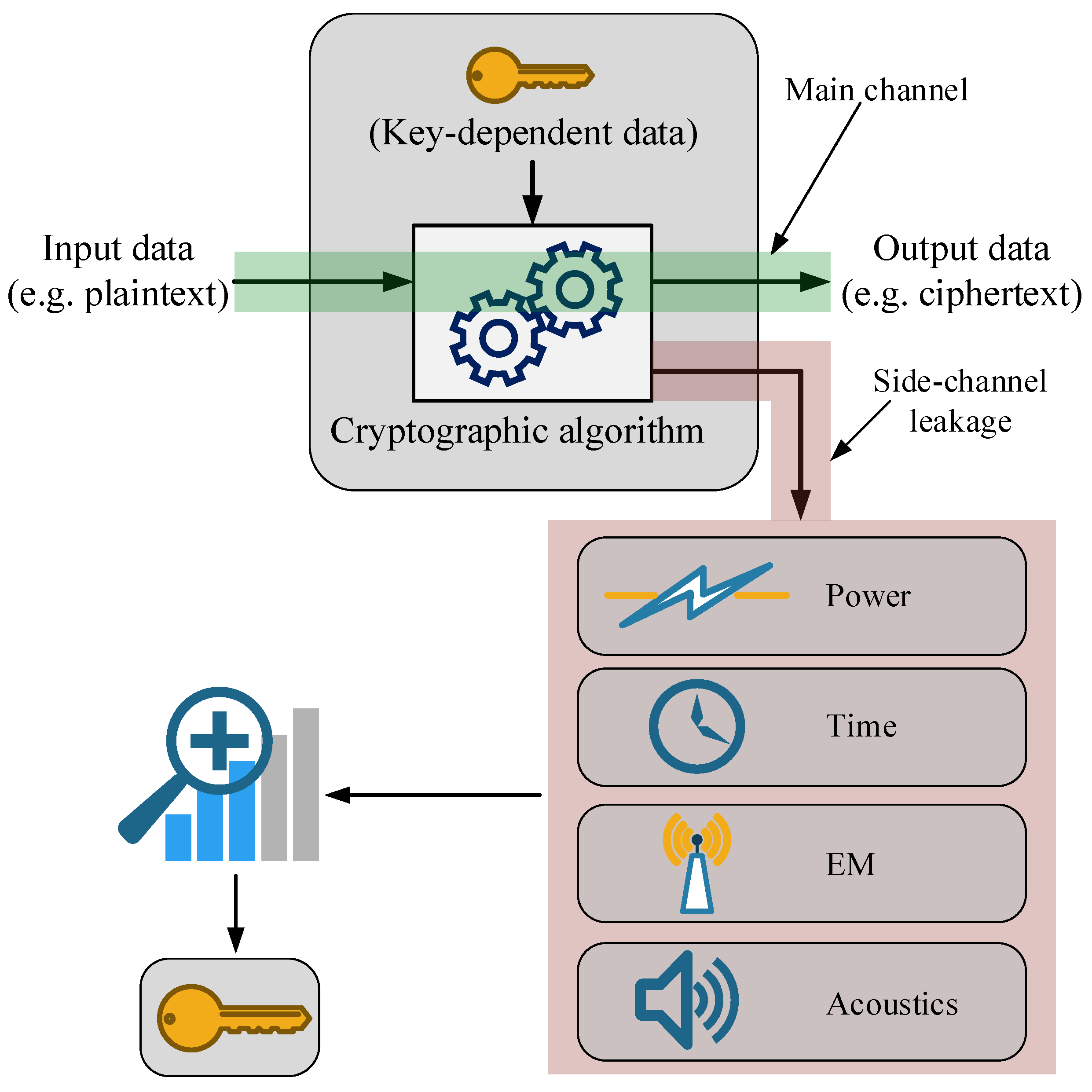 Electronics 12 04843 g003