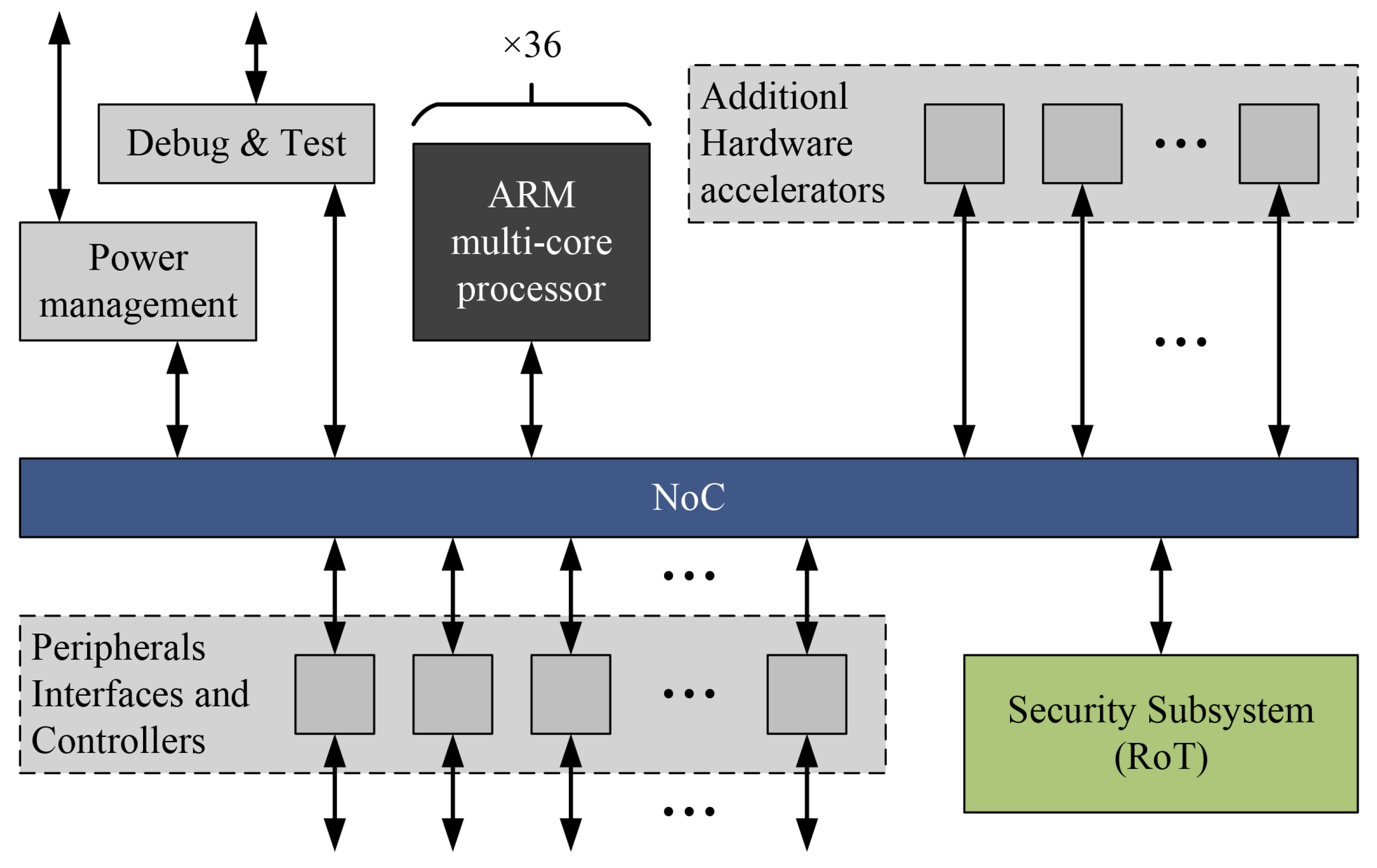 Electronics 12 04843 g005