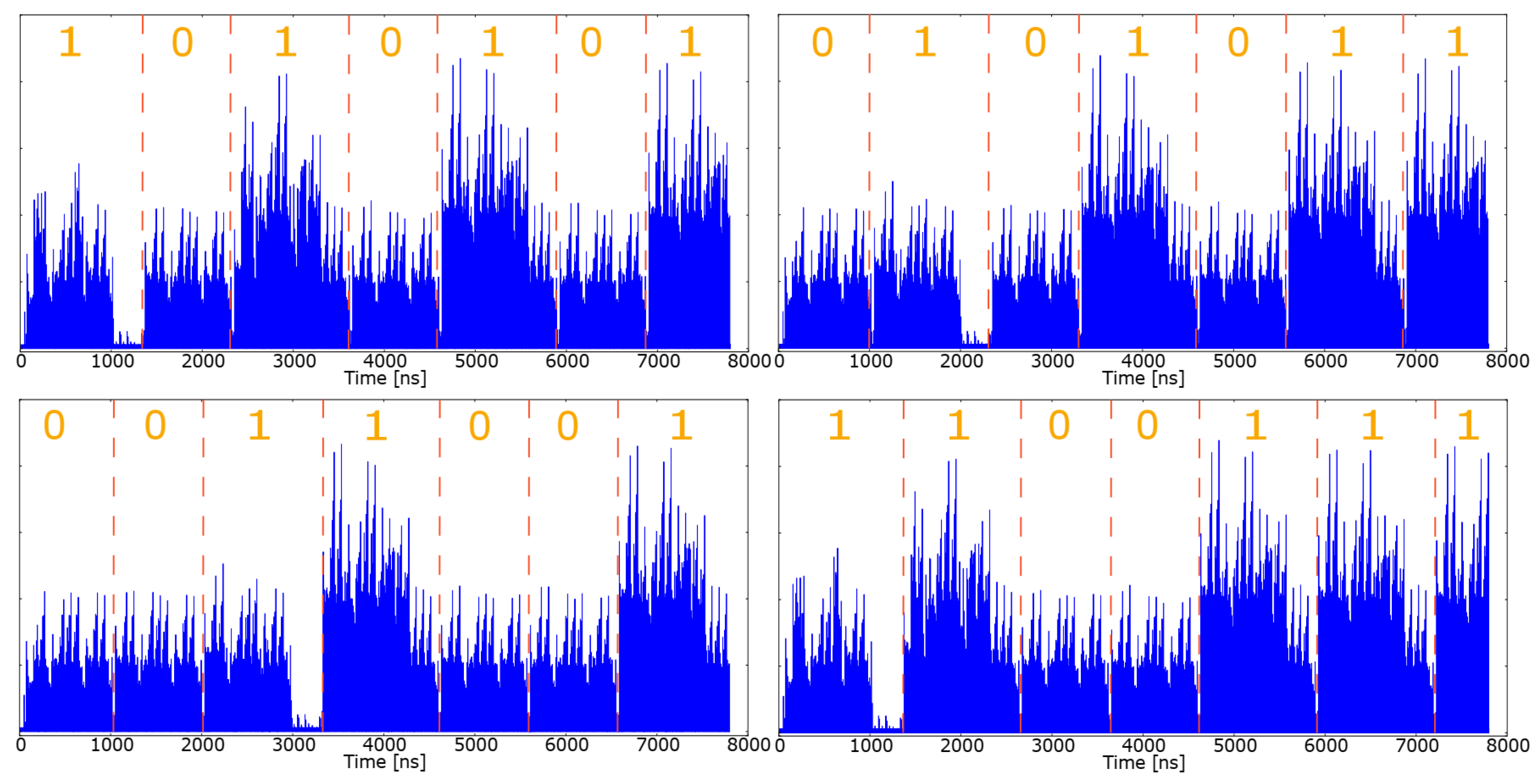 Electronics 12 04843 g009