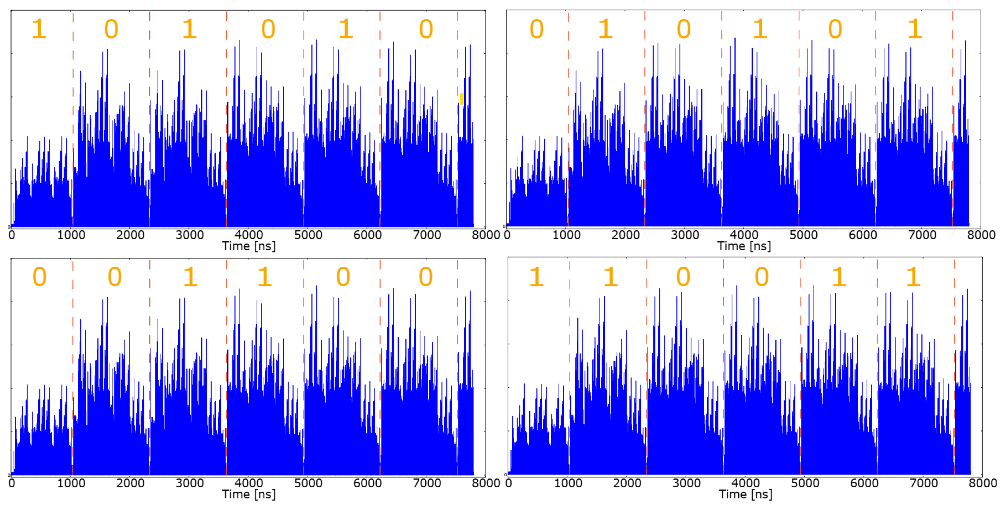 Electronics 12 04843 g010