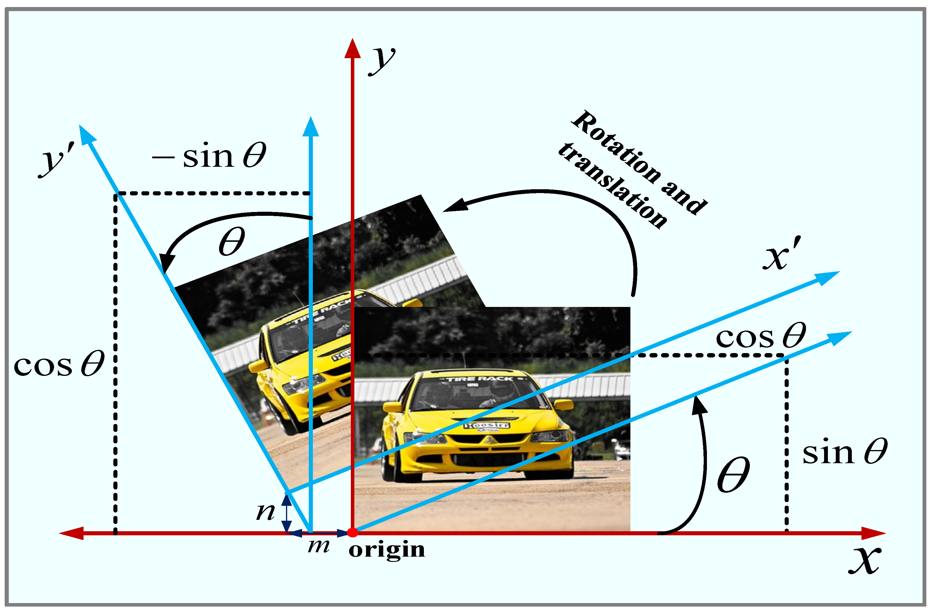 Electronics 12 04846 g001