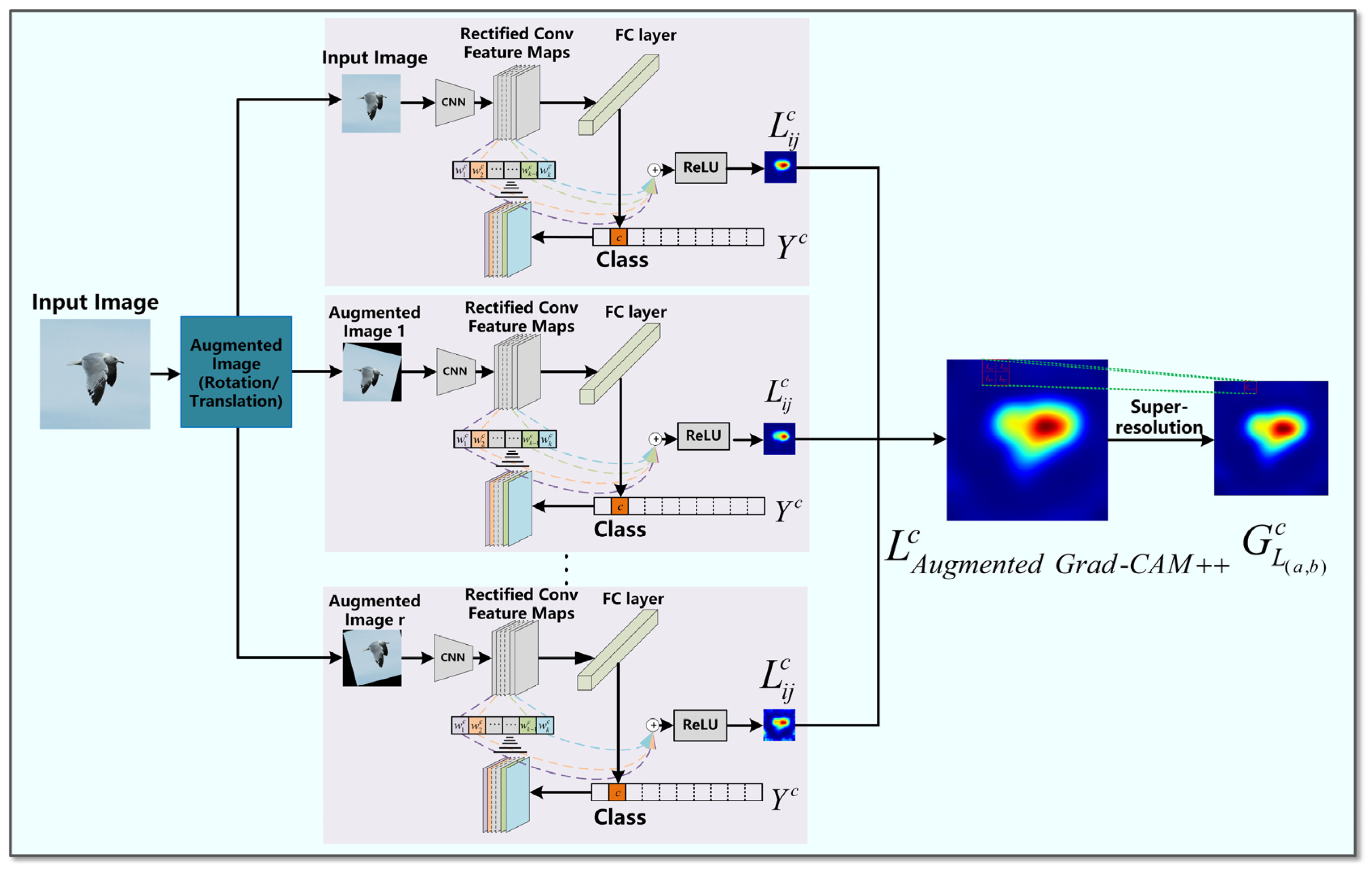 Electronics 12 04846 g003