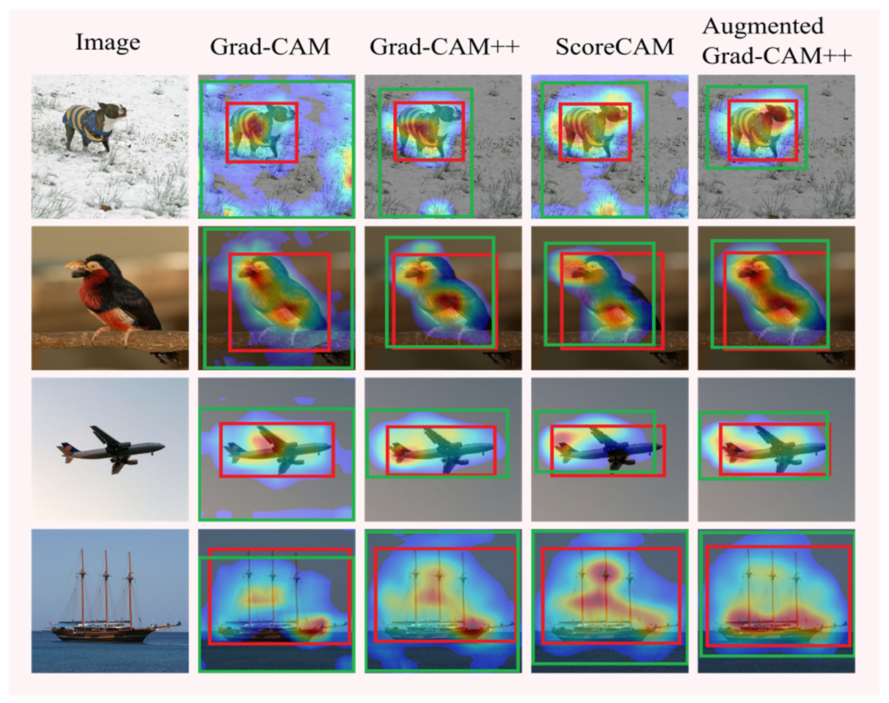 Electronics 12 04846 g004