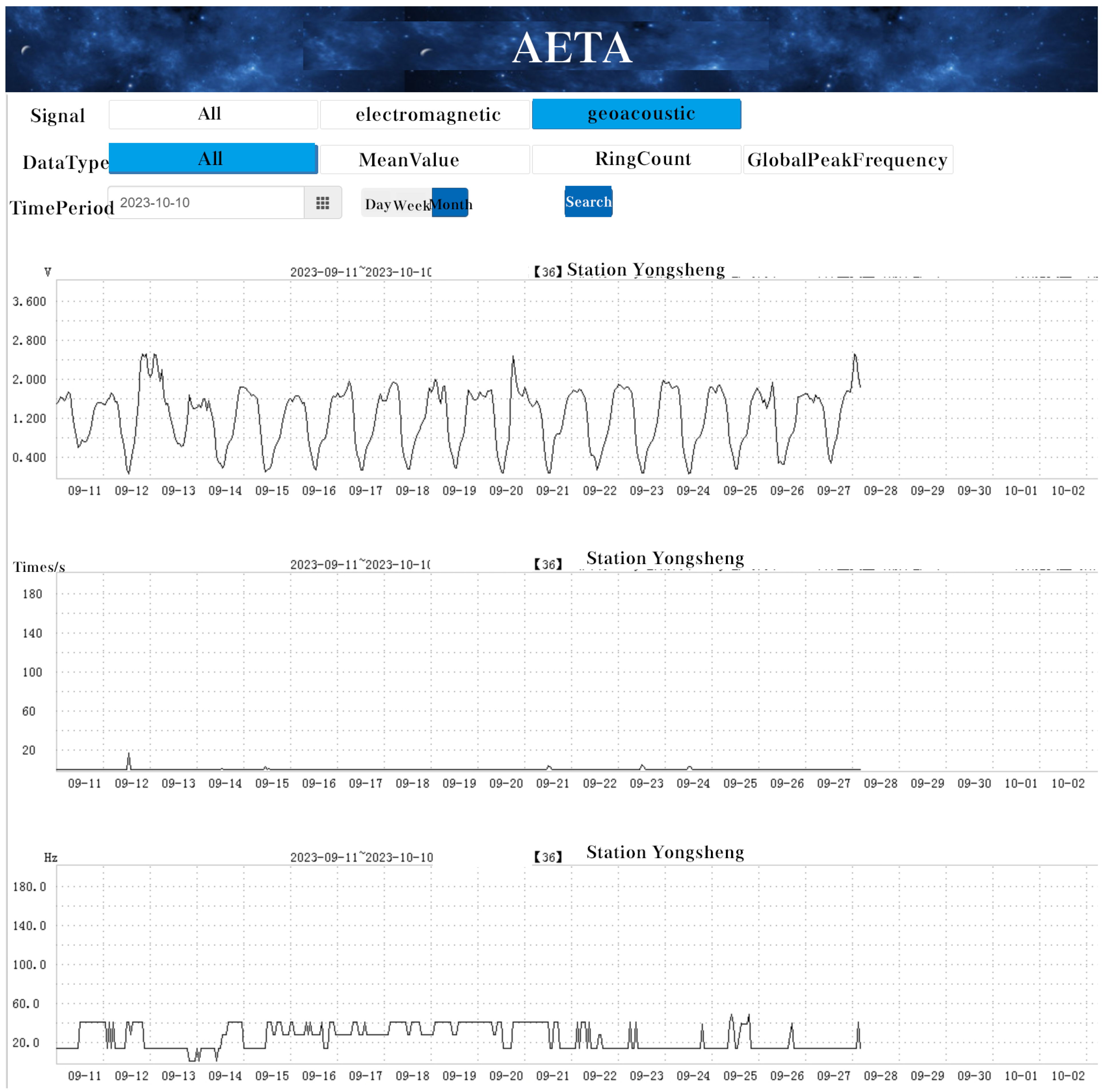 Electronics 12 04847 g001