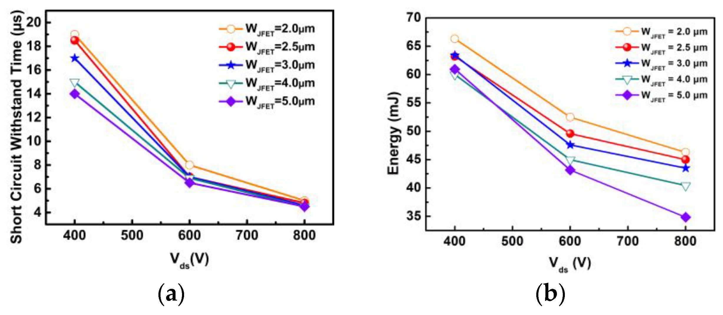 Electronics 12 04849 g018 Electronics 12 04849 g018