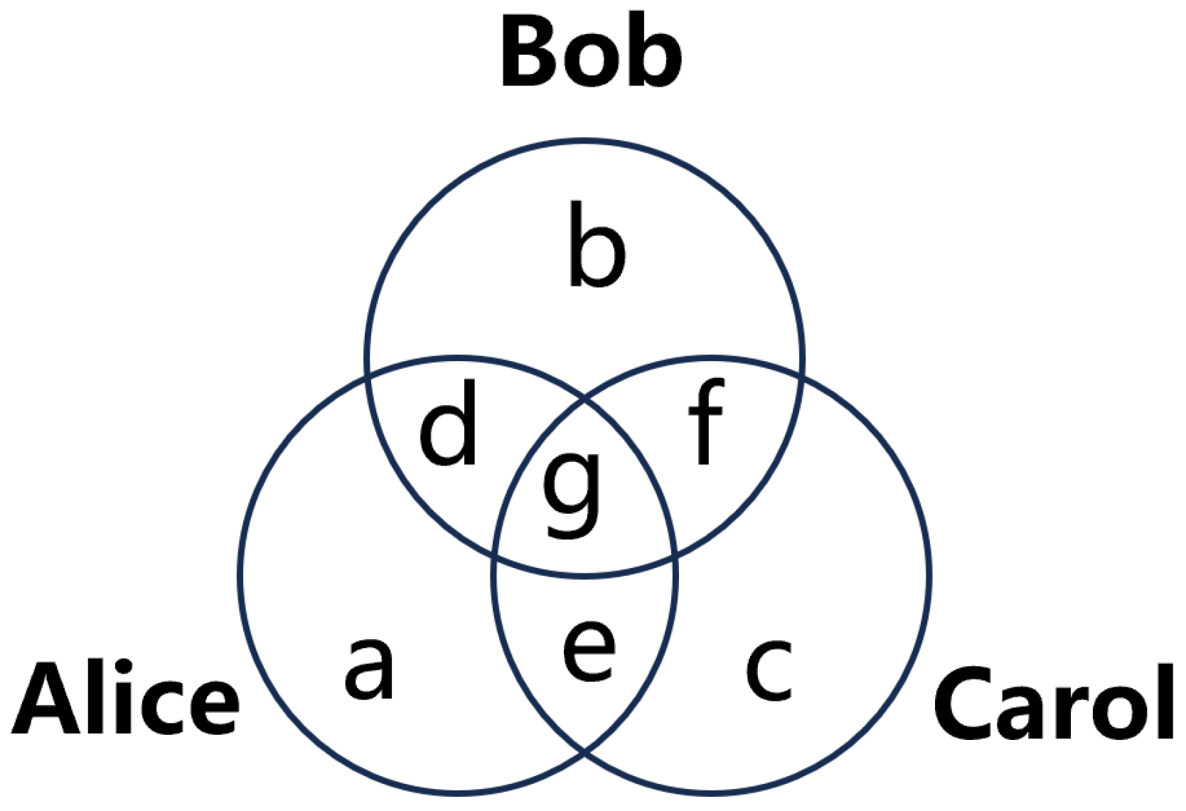 Electronics 12 04851 g003