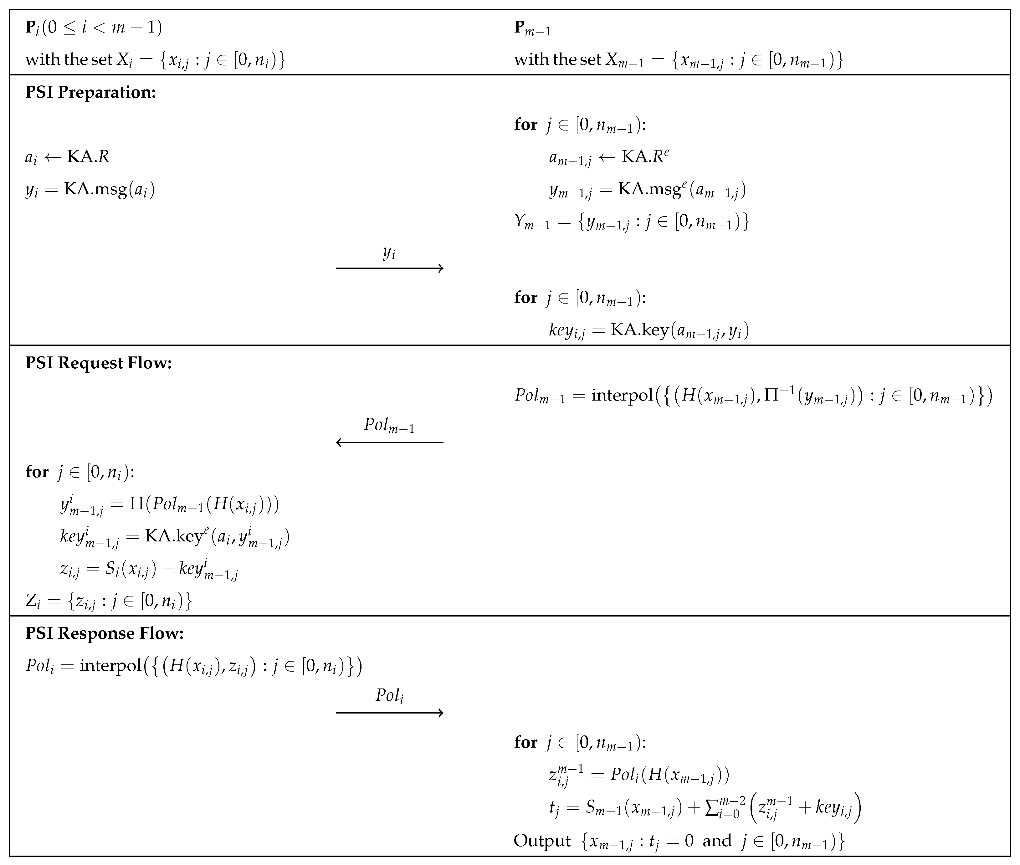 Electronics 12 04851 g004