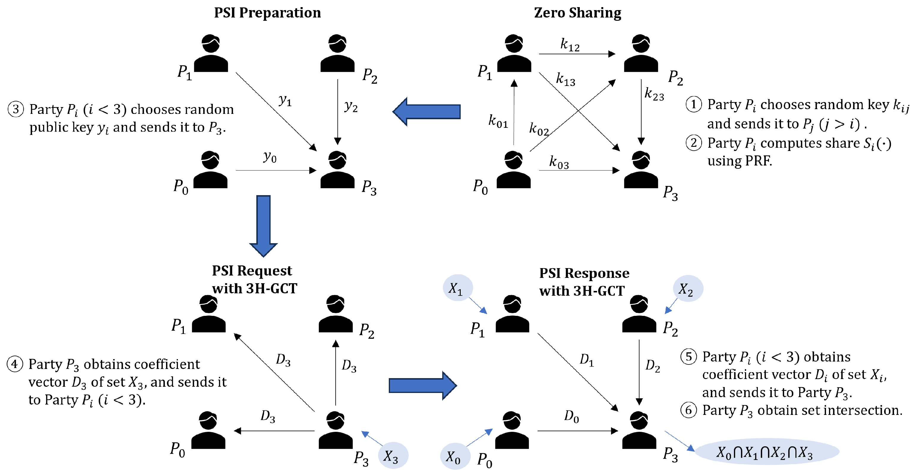 Electronics 12 04851 g005