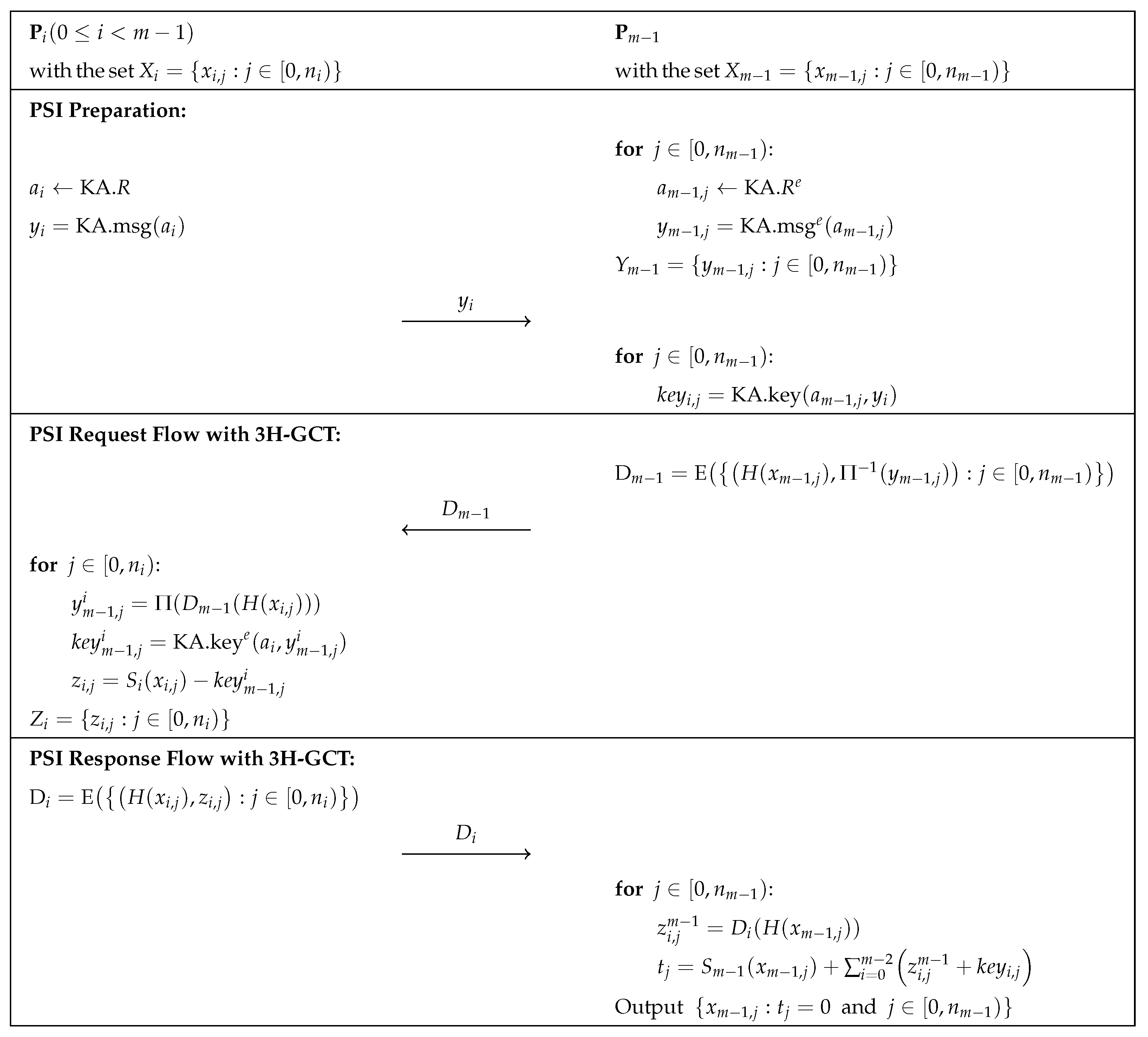 Electronics 12 04851 g006