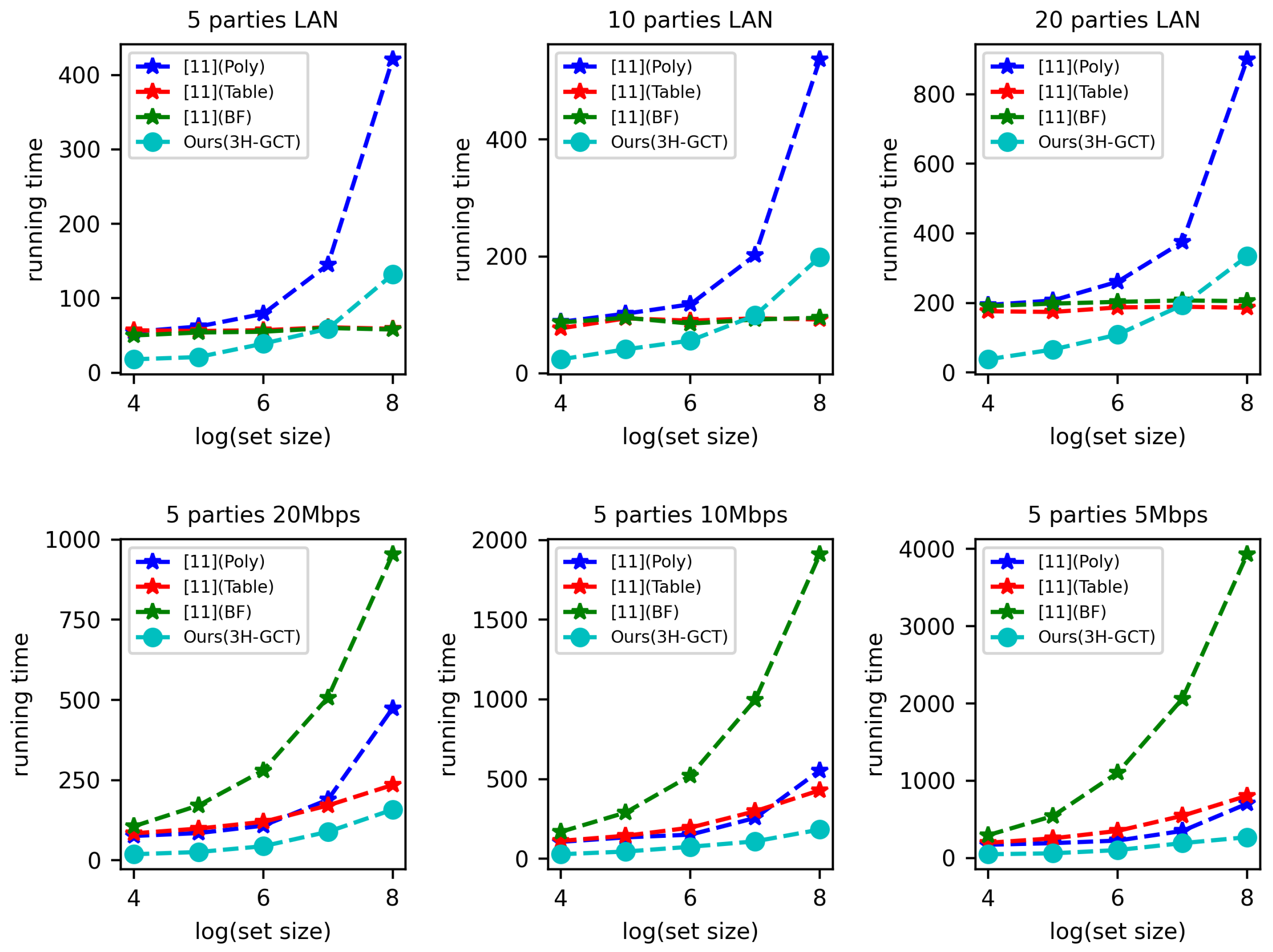 Electronics 12 04851 g007