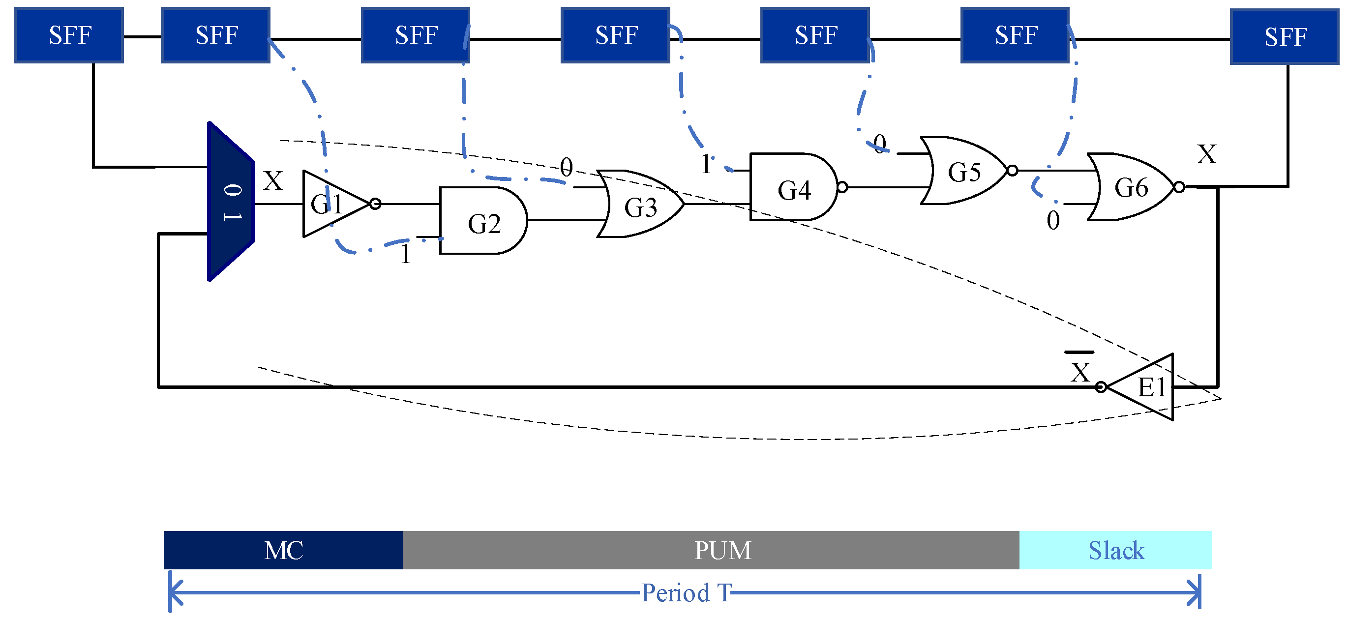 Electronics 12 04853 g001