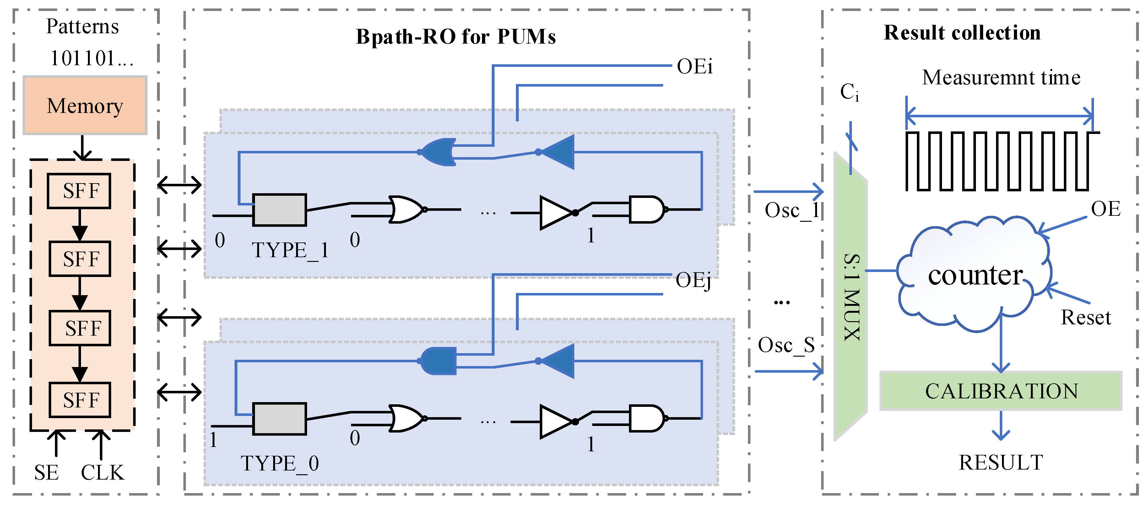 Electronics 12 04853 g003