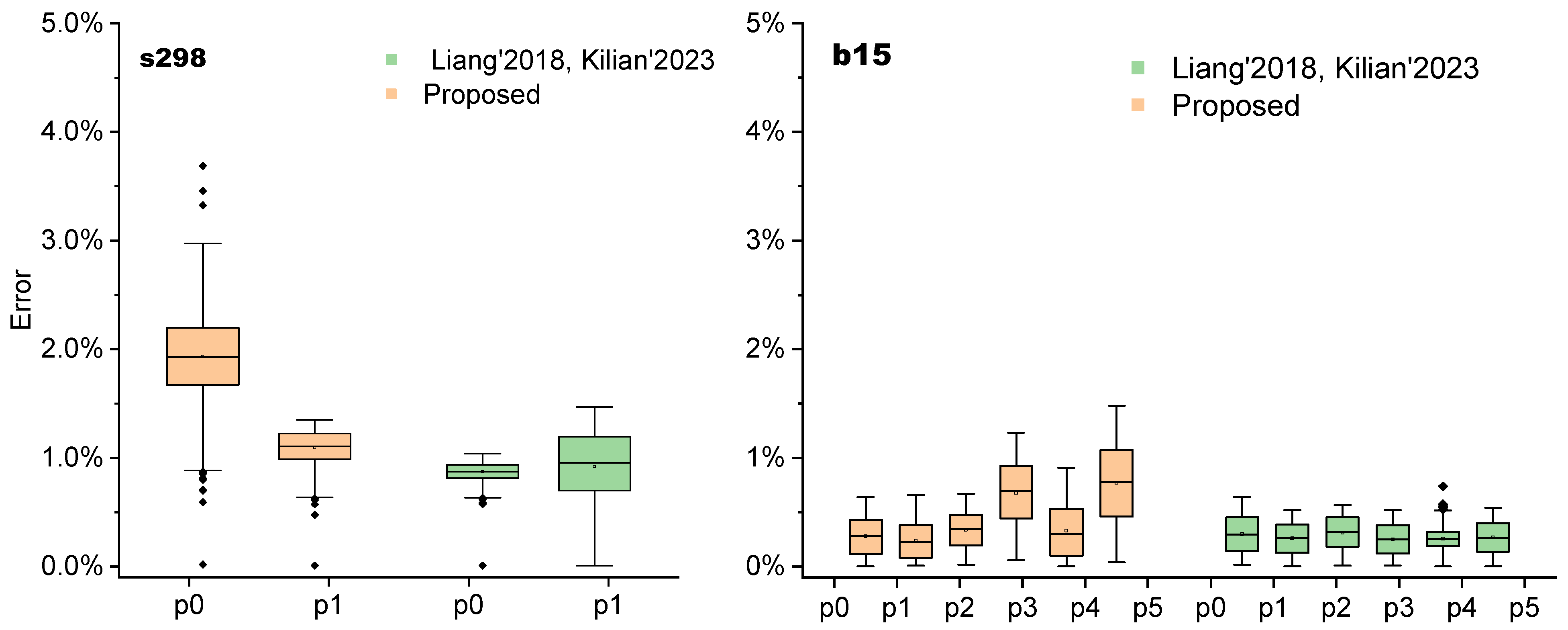 Electronics 12 04853 g004