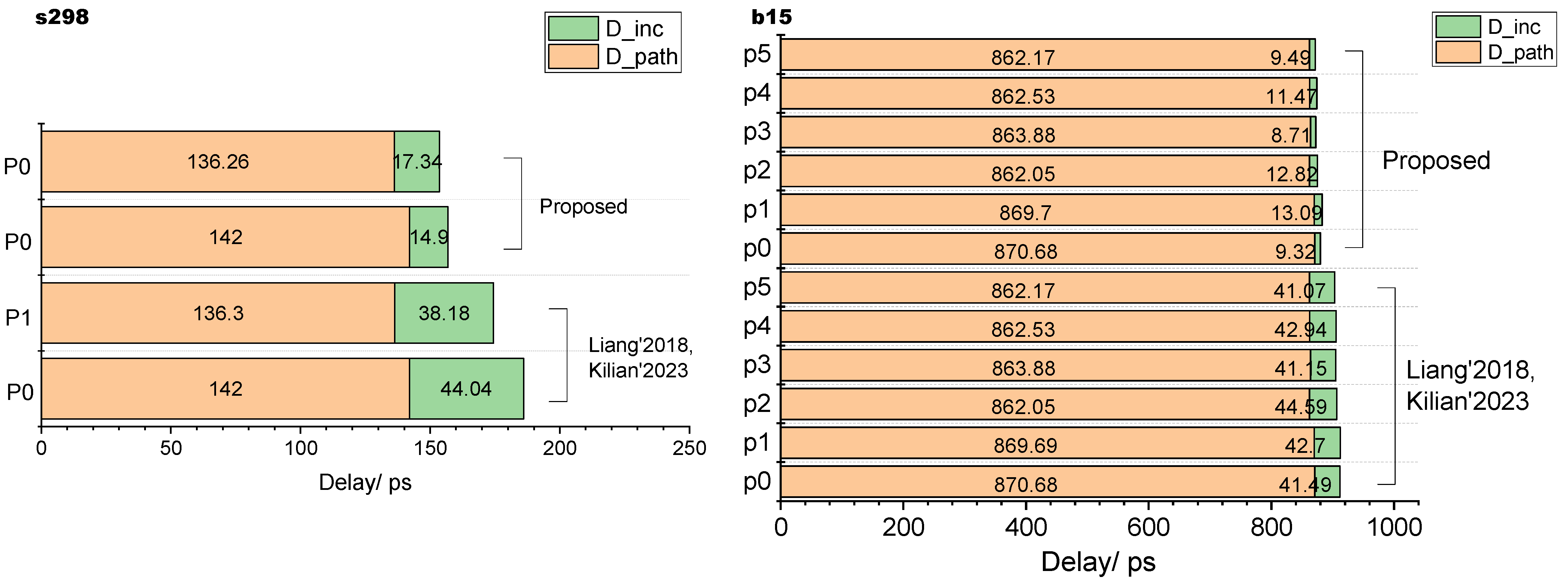 Electronics 12 04853 g005