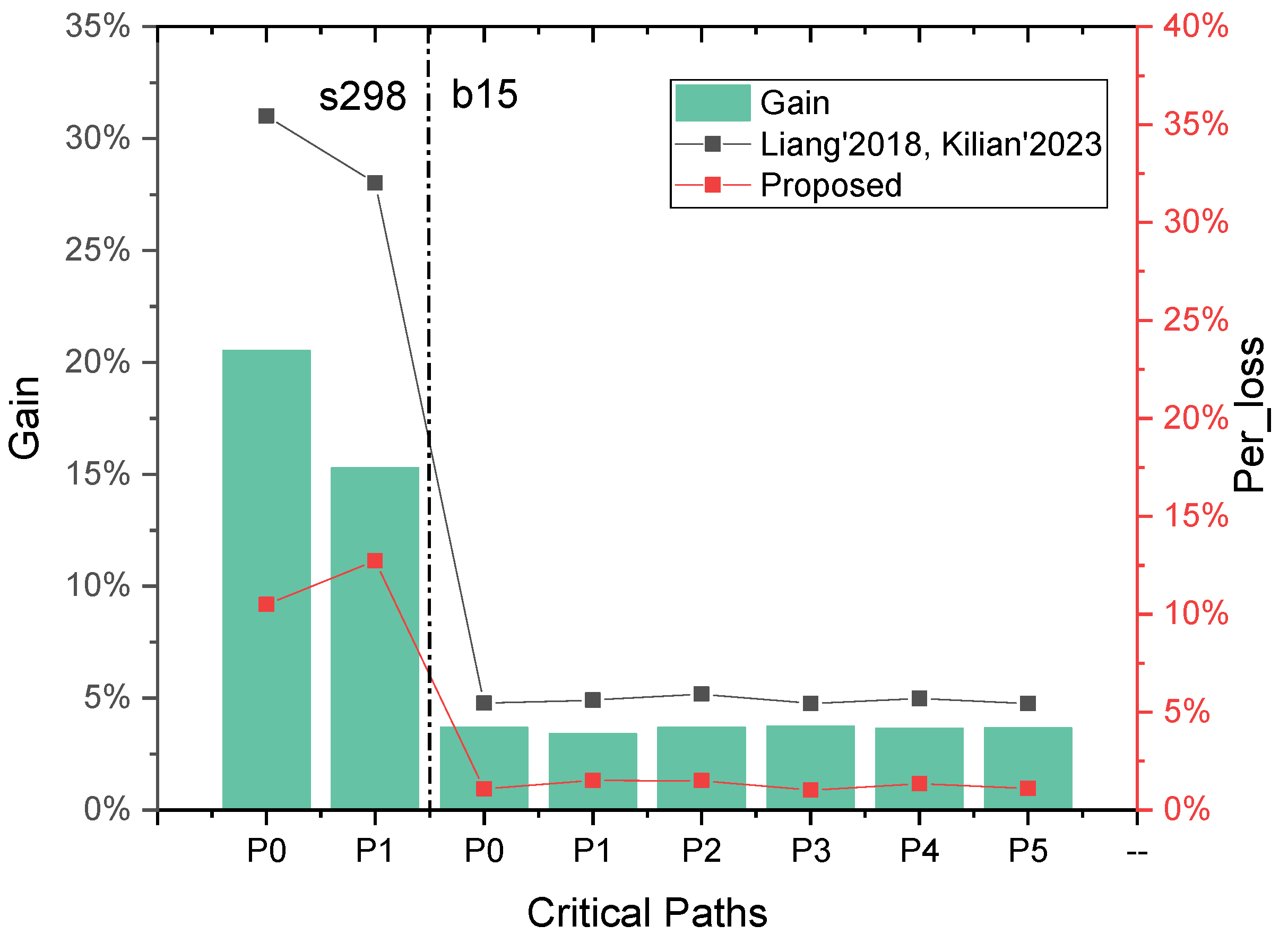 Electronics 12 04853 g006
