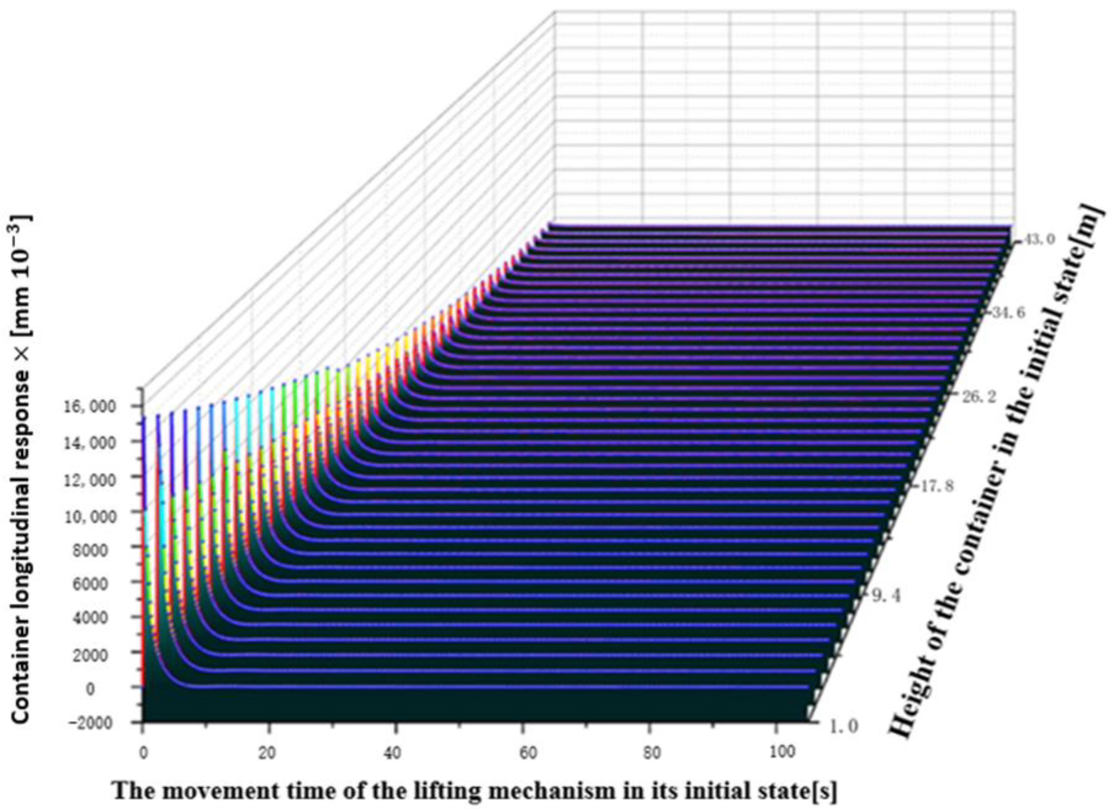 Electronics 12 04860 g005