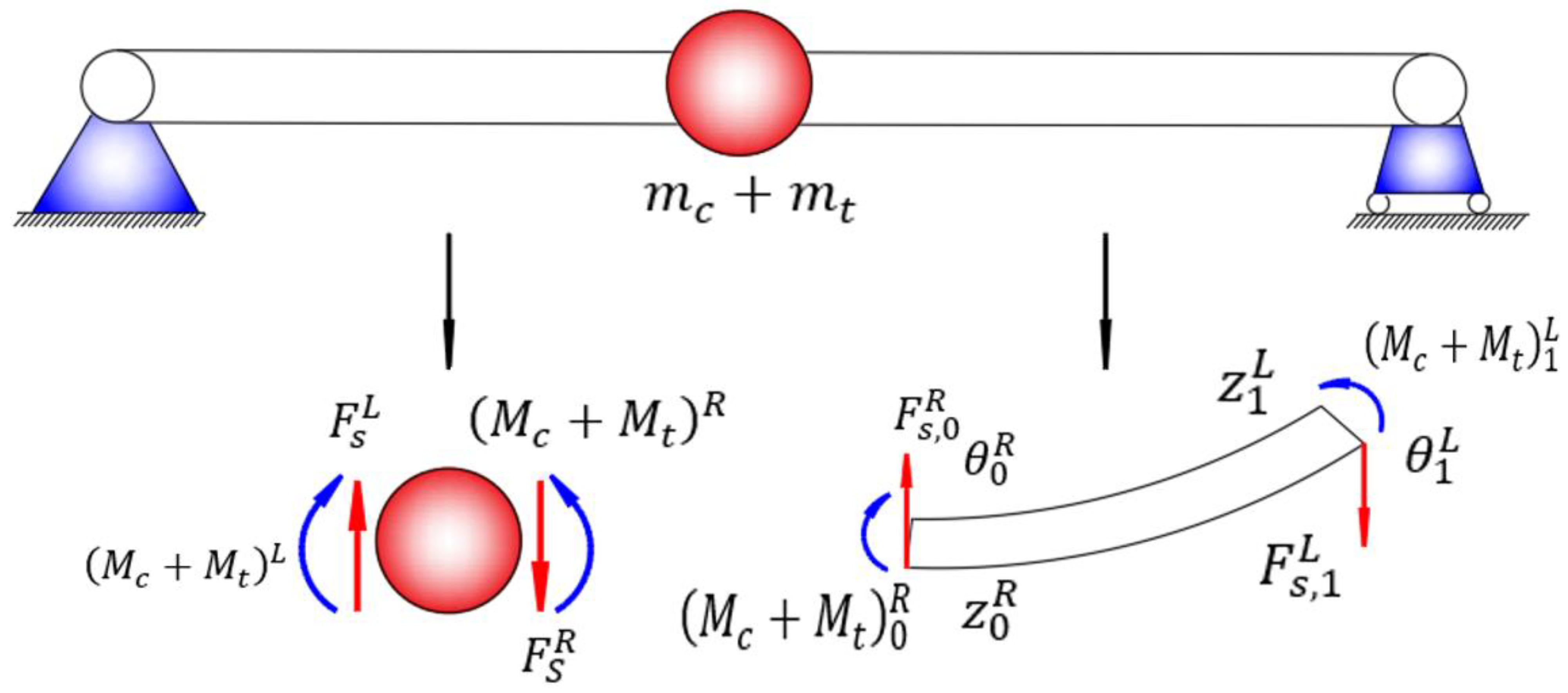 Electronics 12 04860 g006