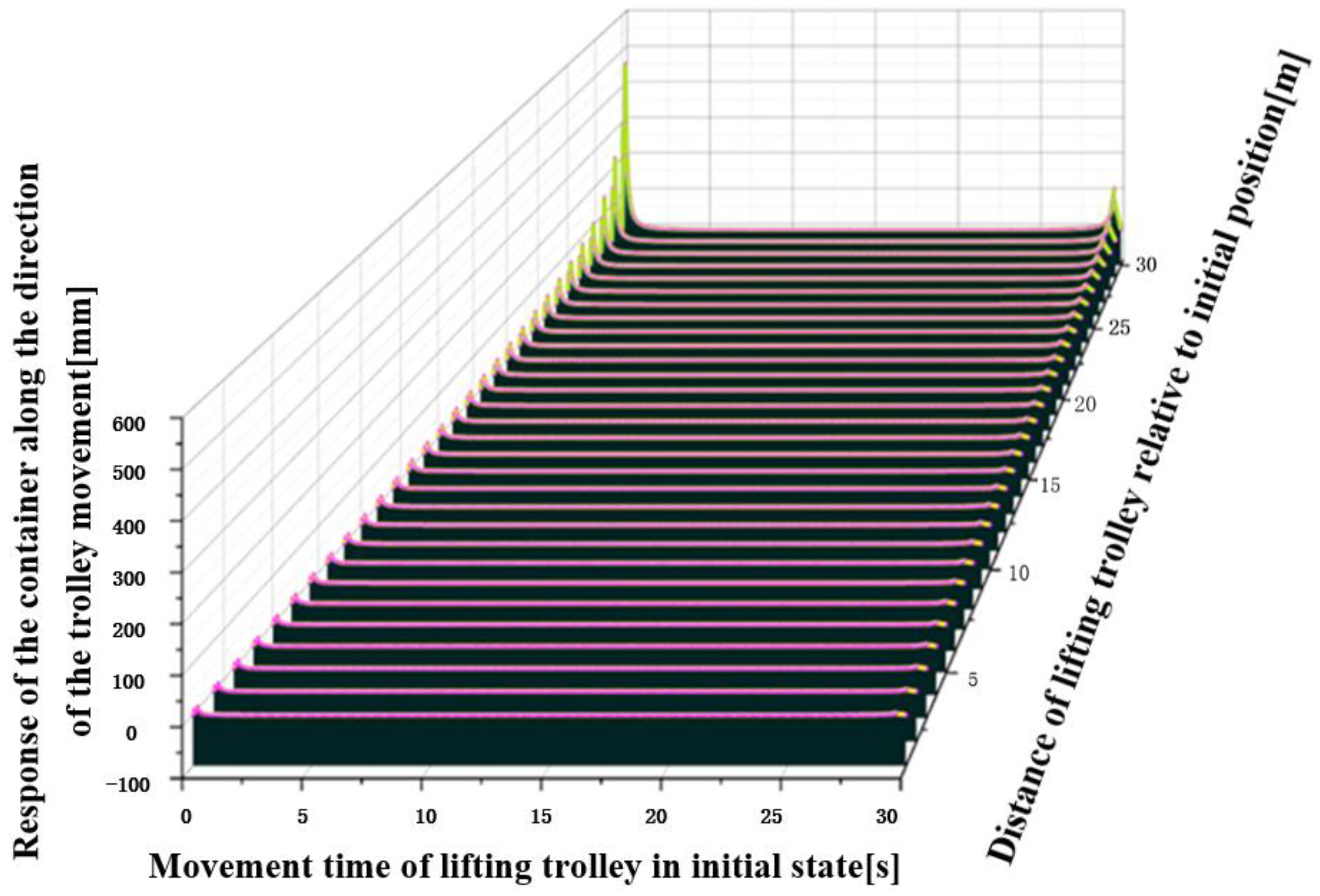 Electronics 12 04860 g009
