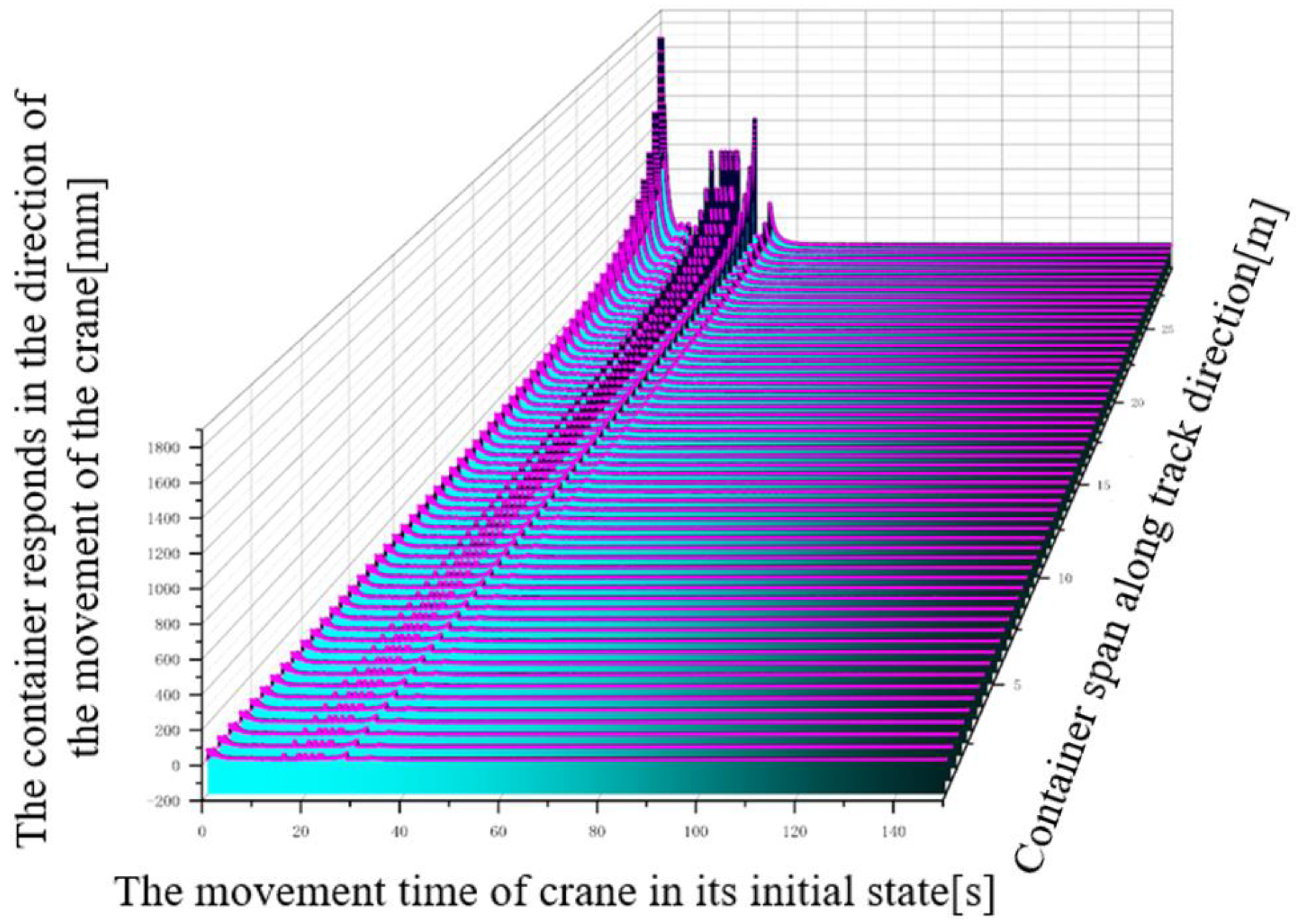 Electronics 12 04860 g011