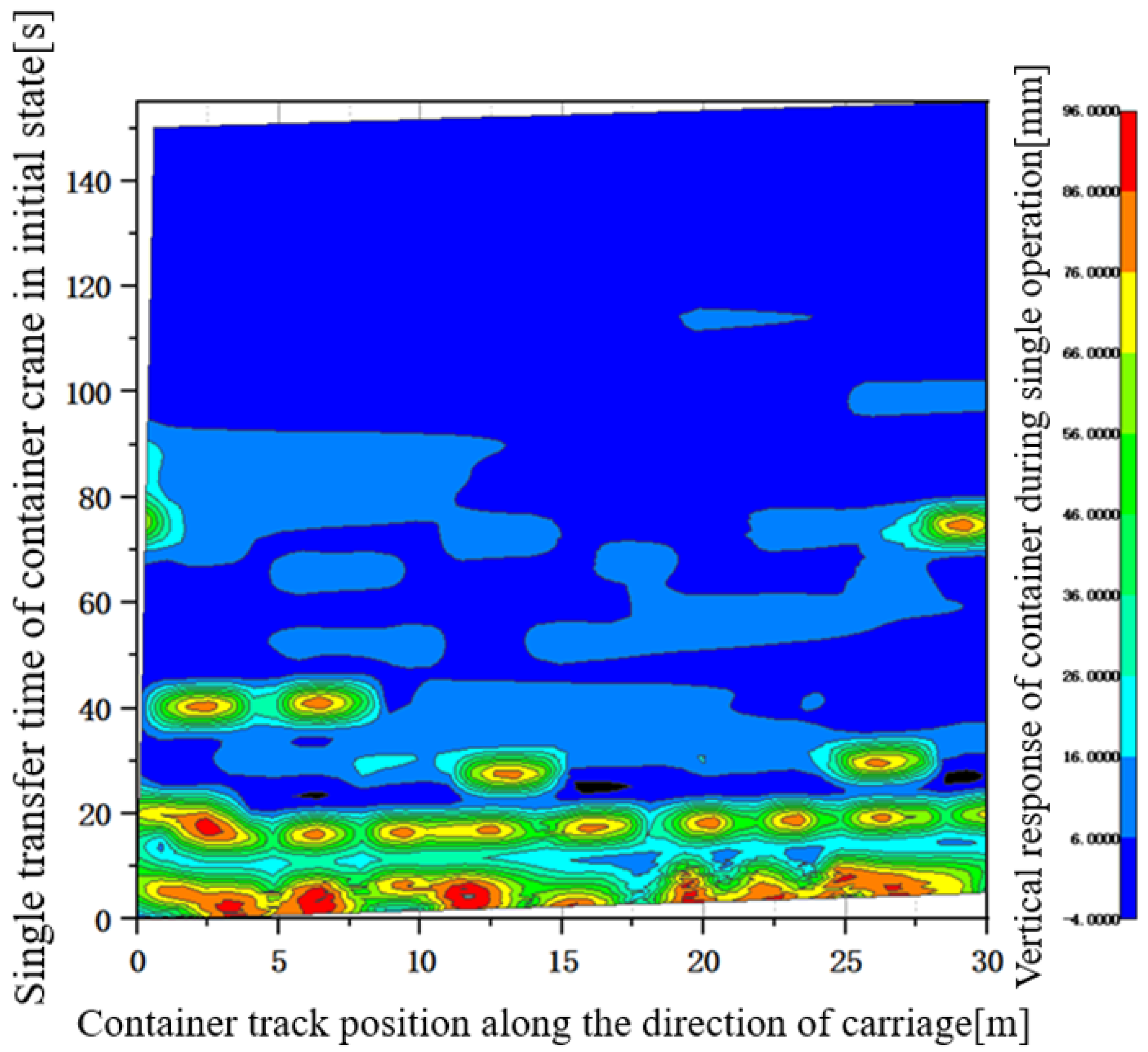 Electronics 12 04860 g013