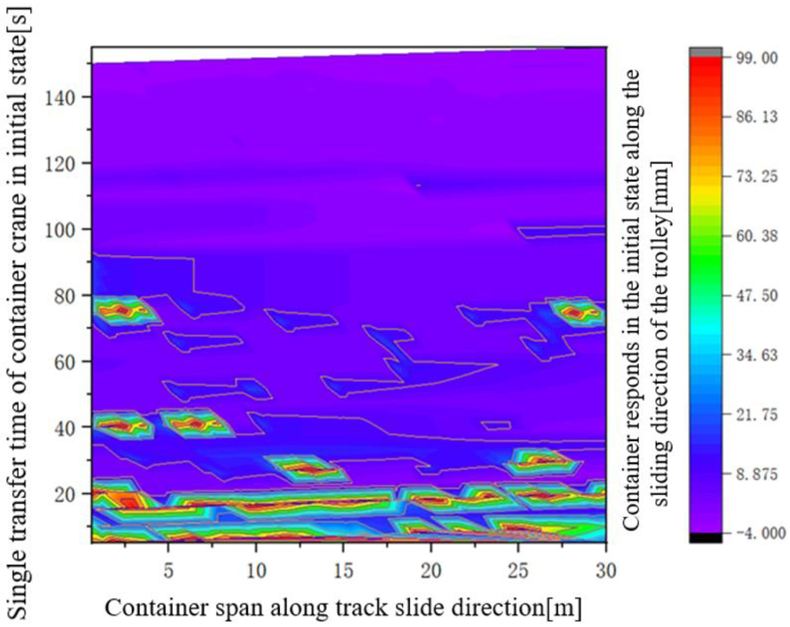 Electronics 12 04860 g014