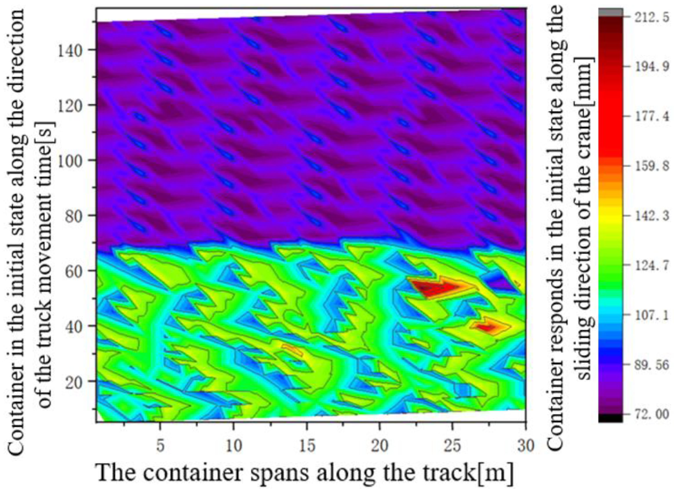 Electronics 12 04860 g015