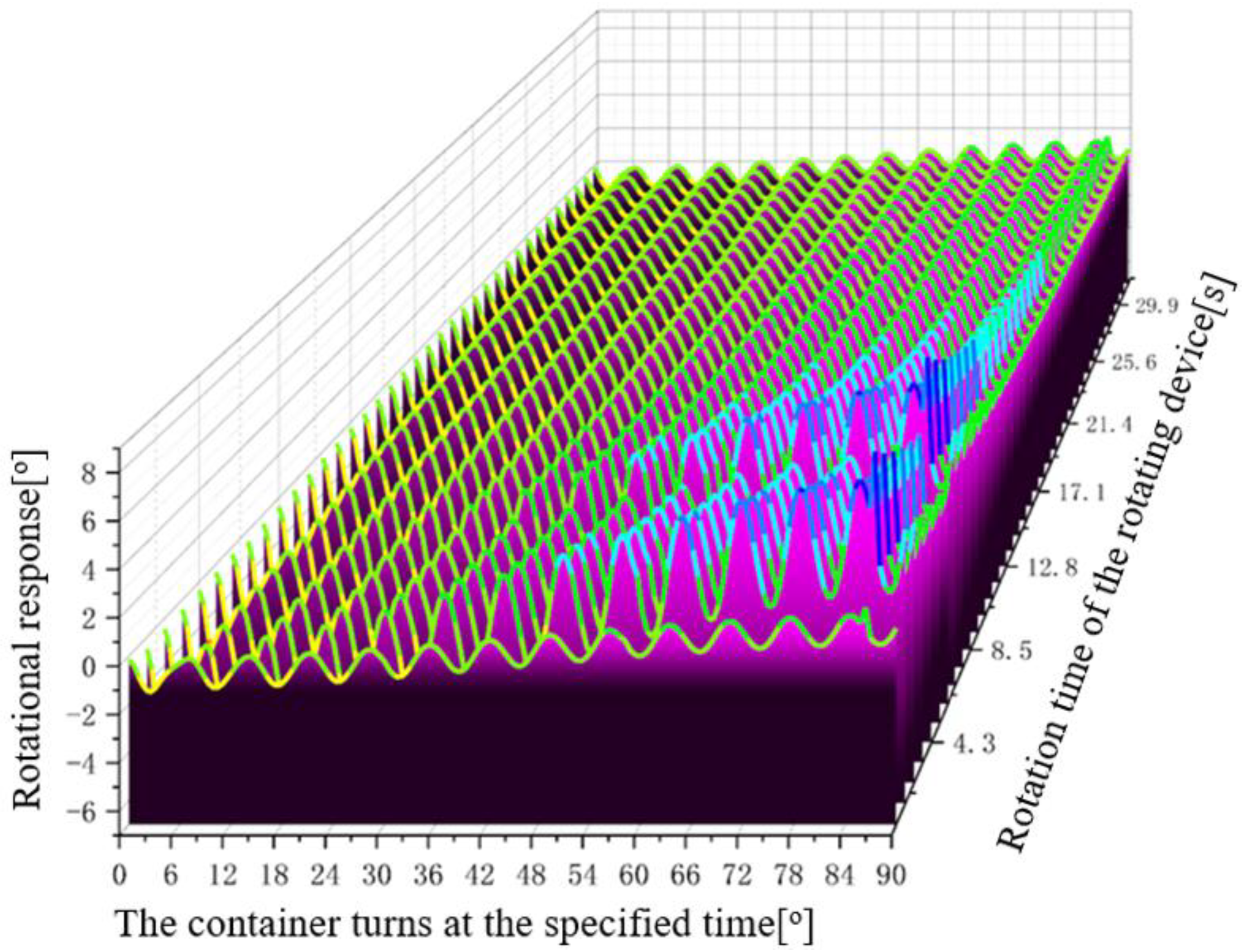 Electronics 12 04860 g016