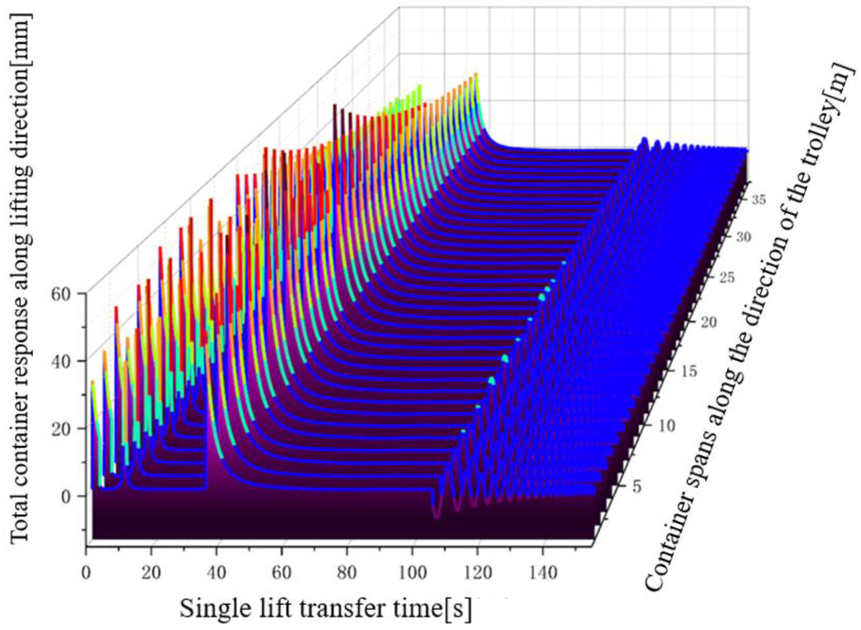 Electronics 12 04860 g017
