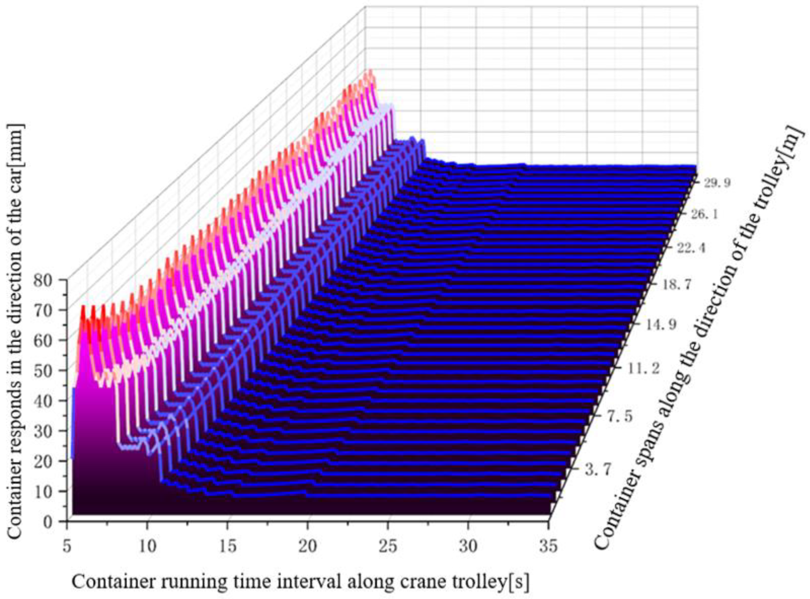 Electronics 12 04860 g018