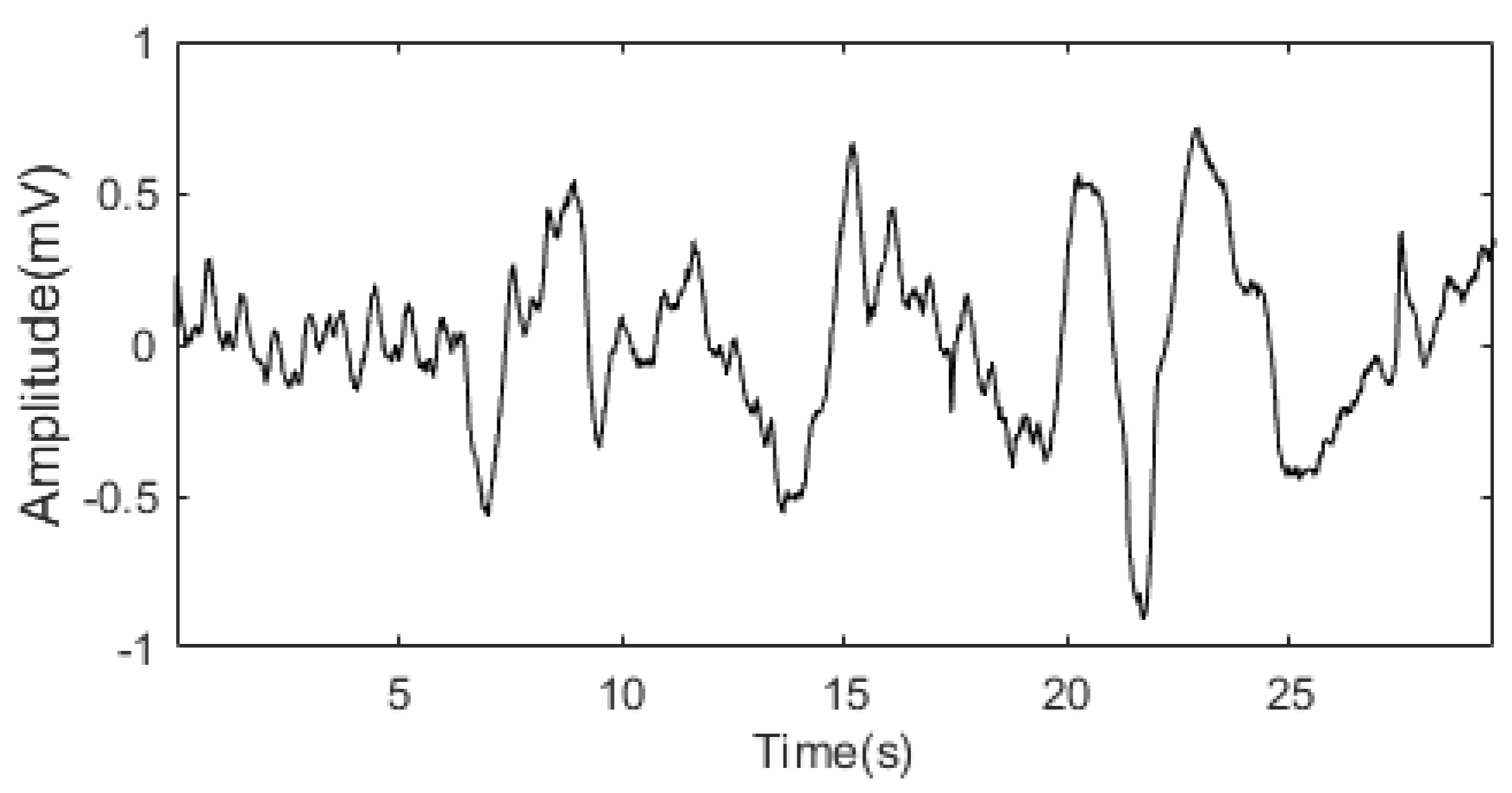 Electronics 12 04861 g009