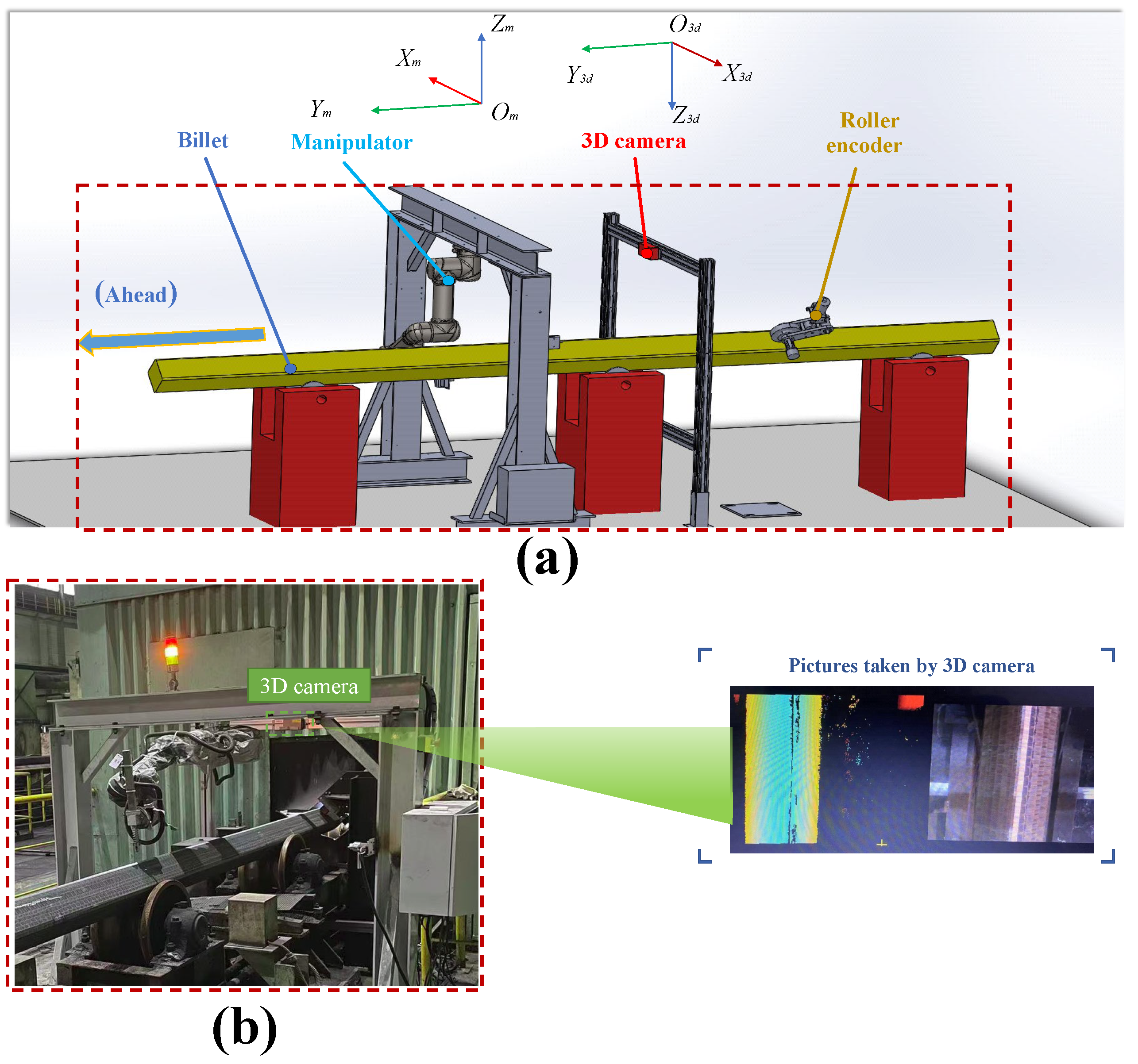 Electronics 12 04863 g004
