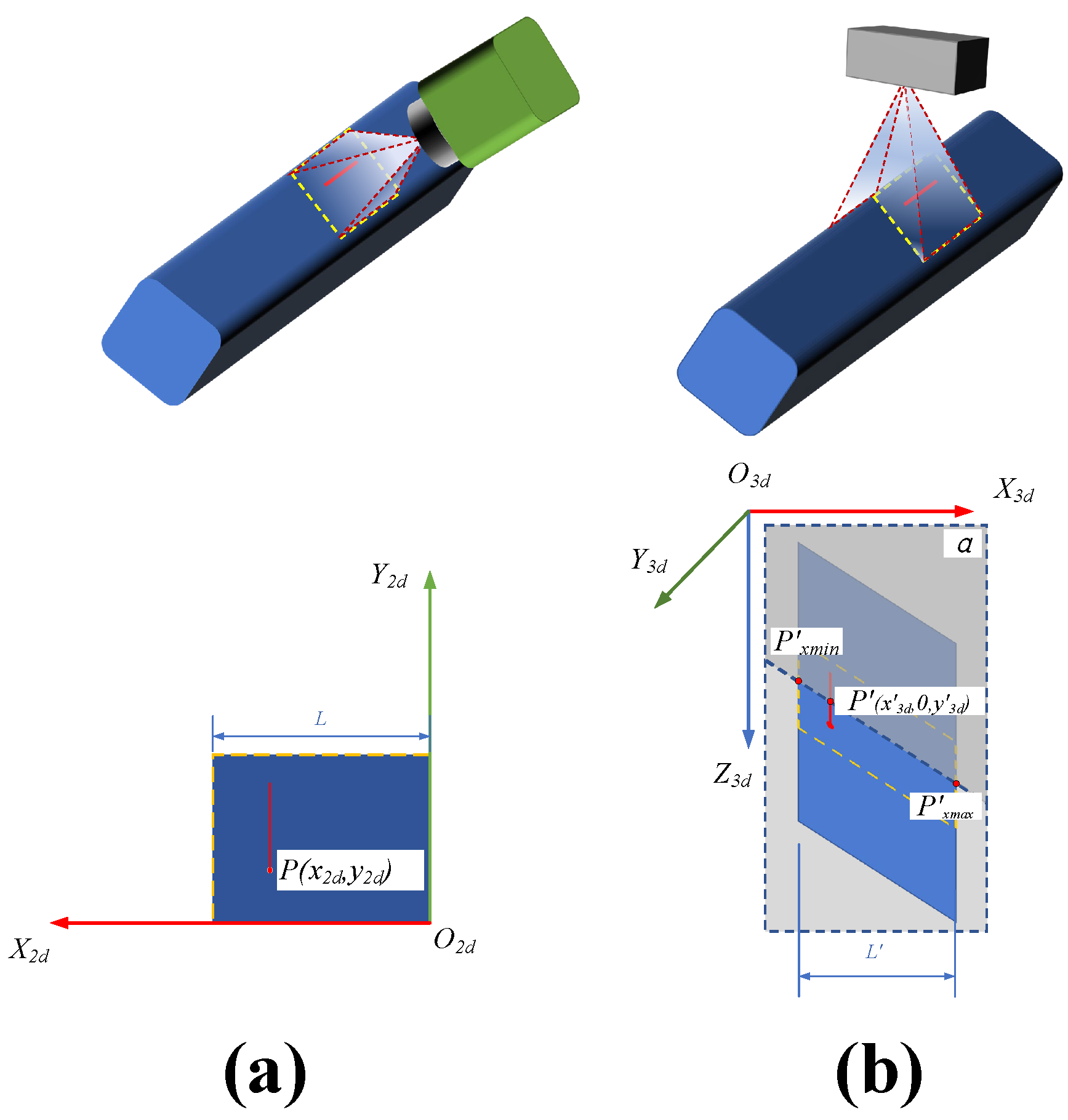 Electronics 12 04863 g005