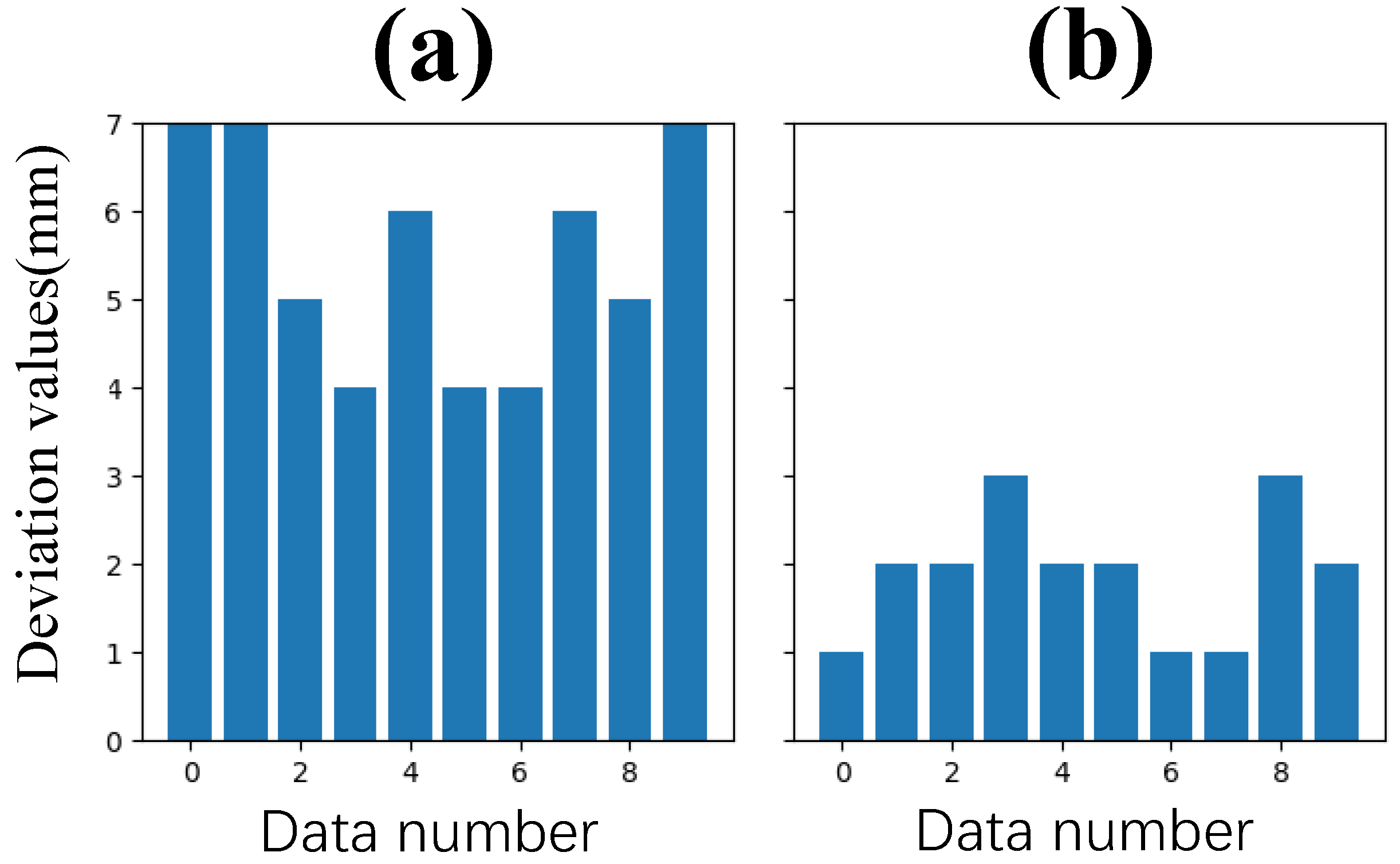 Electronics 12 04863 g009