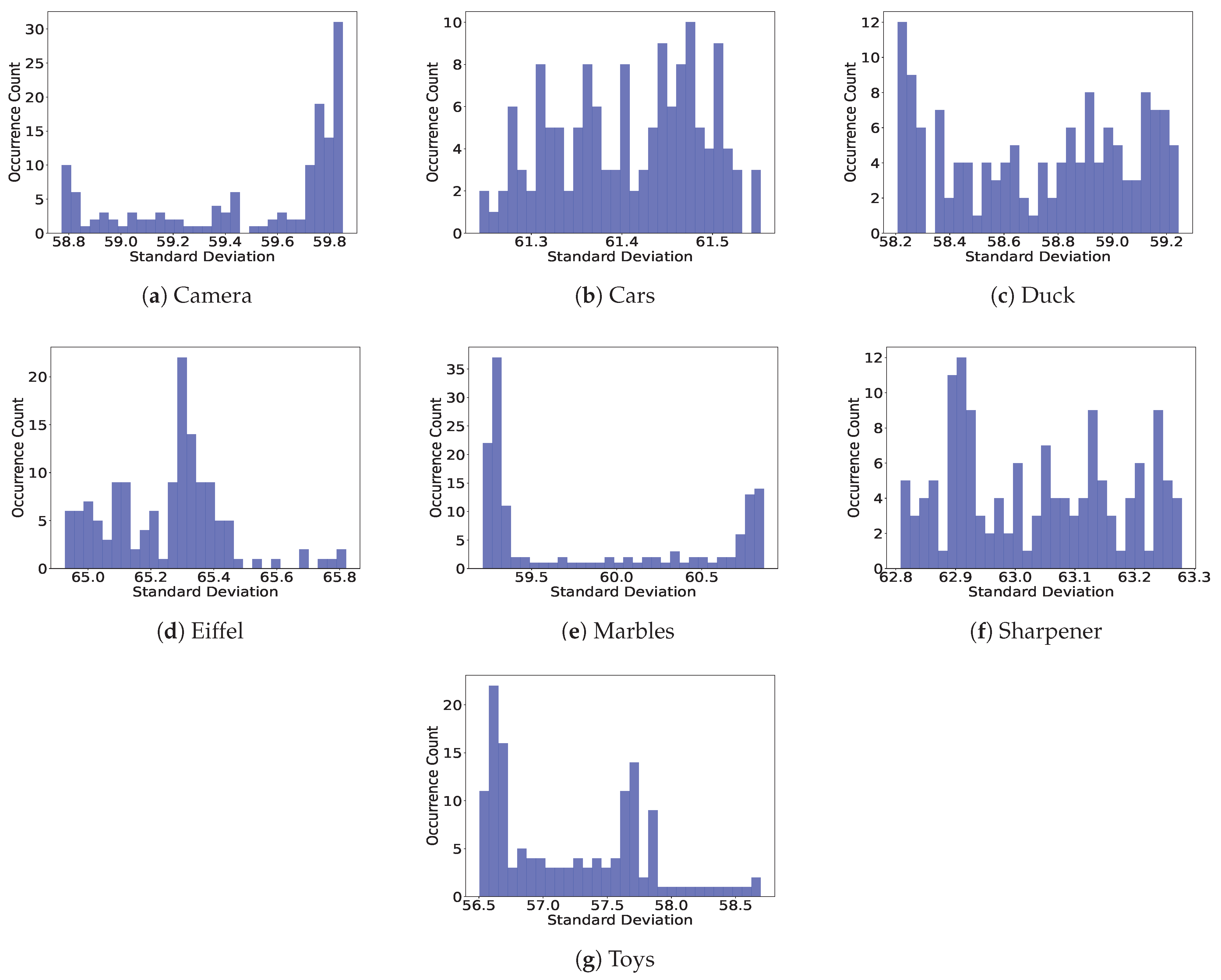 Electronics 12 04868 g004