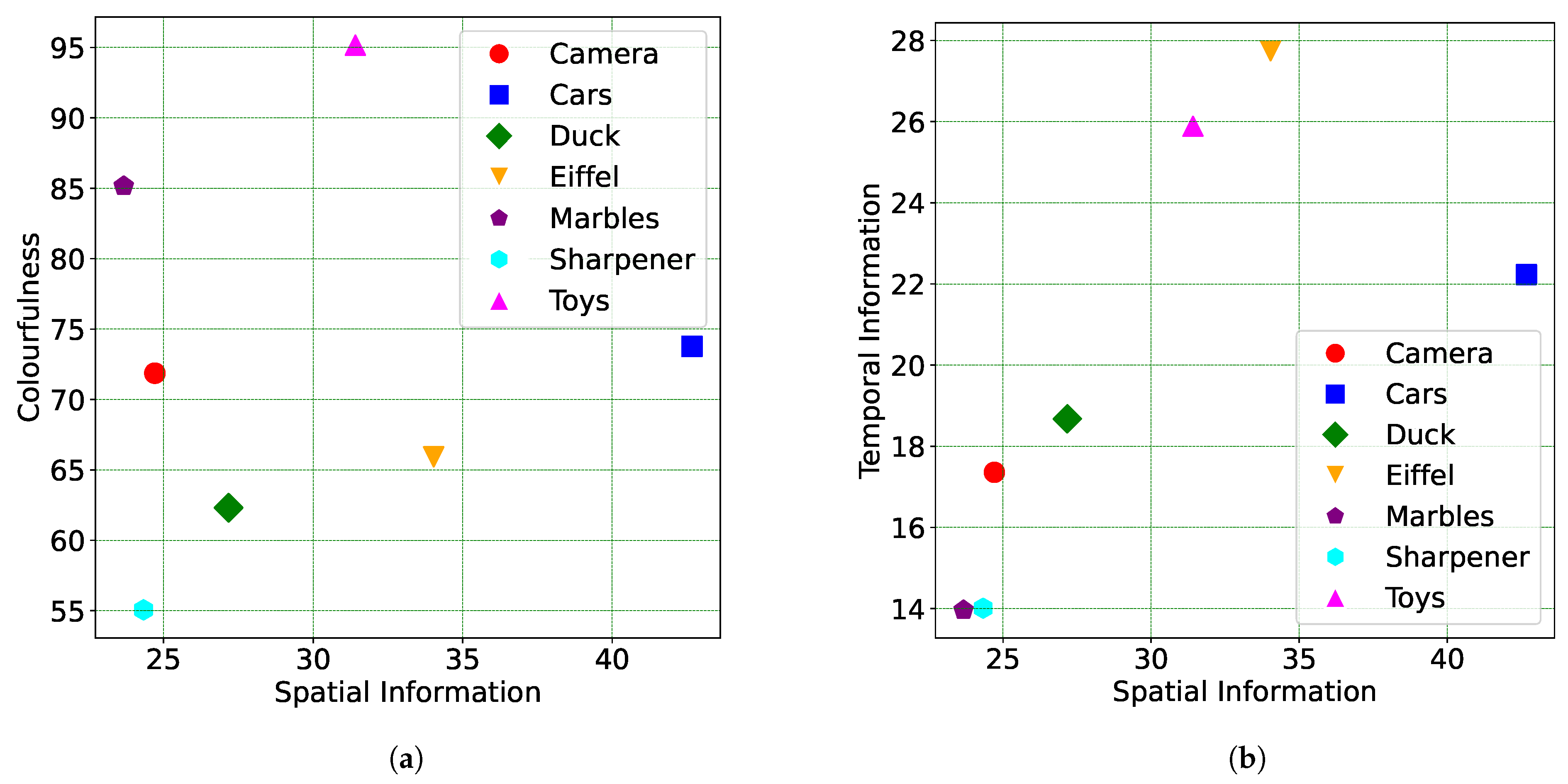 Electronics 12 04868 g005