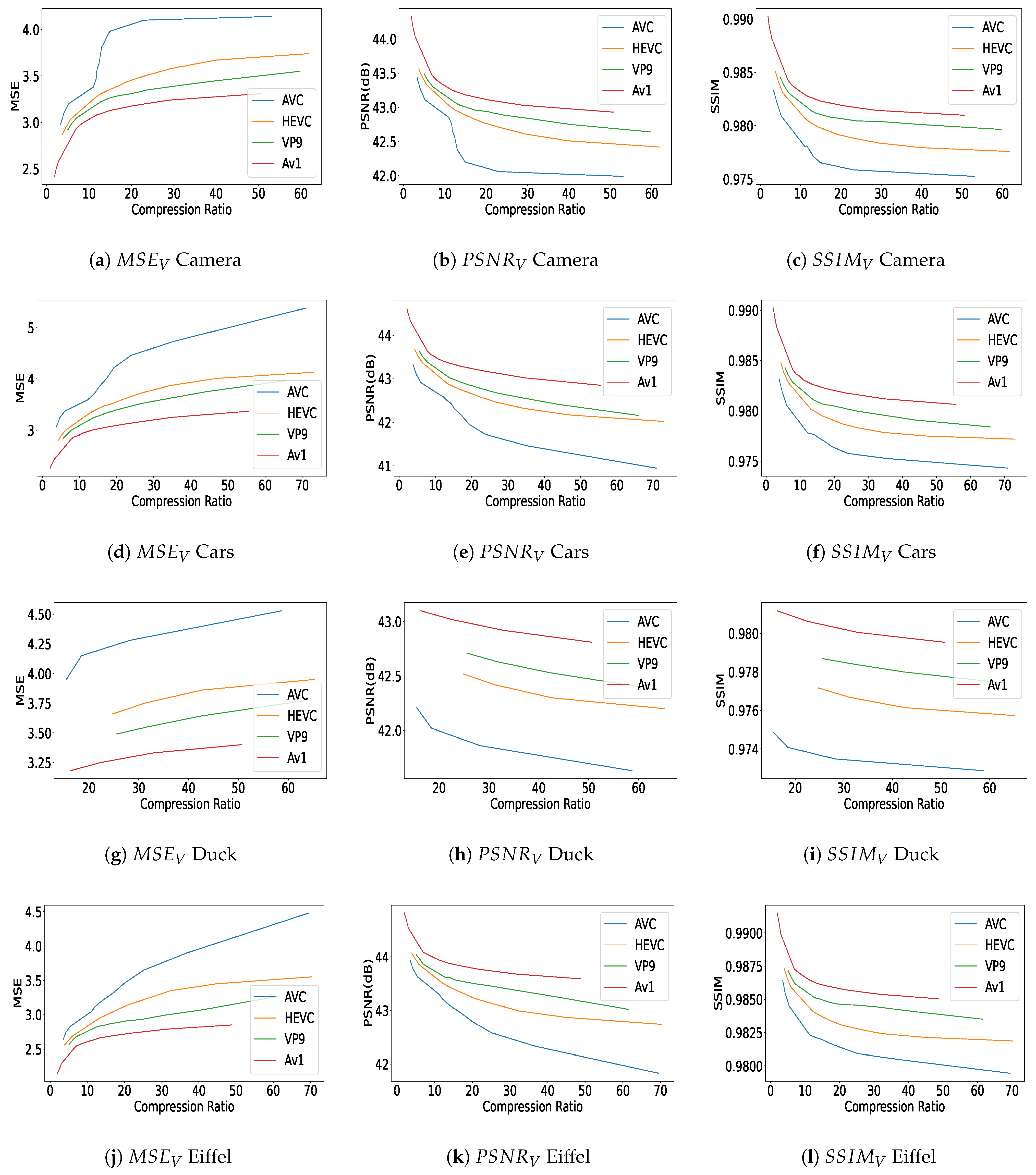 Electronics 12 04868 g006