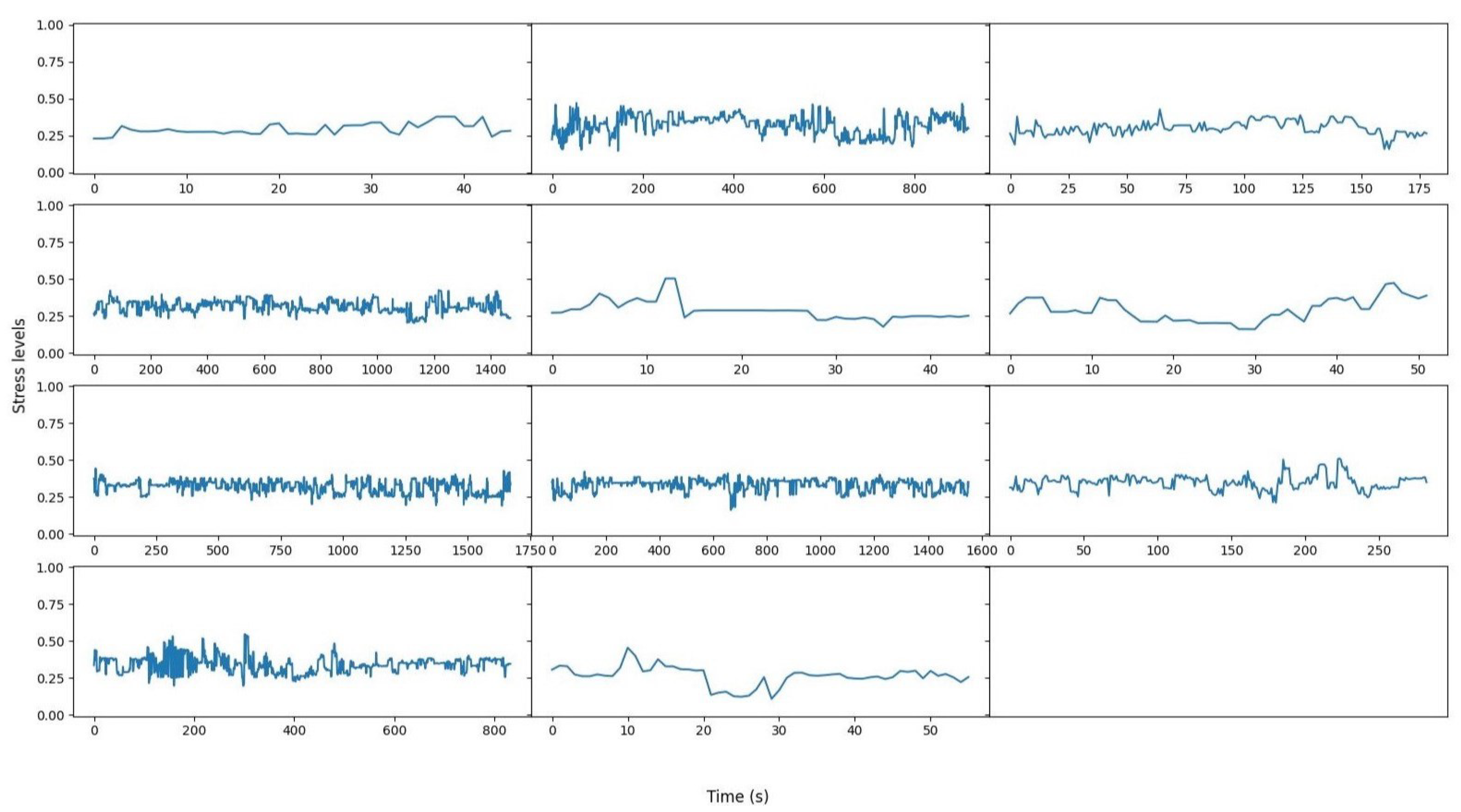 Electronics 12 04871 g007