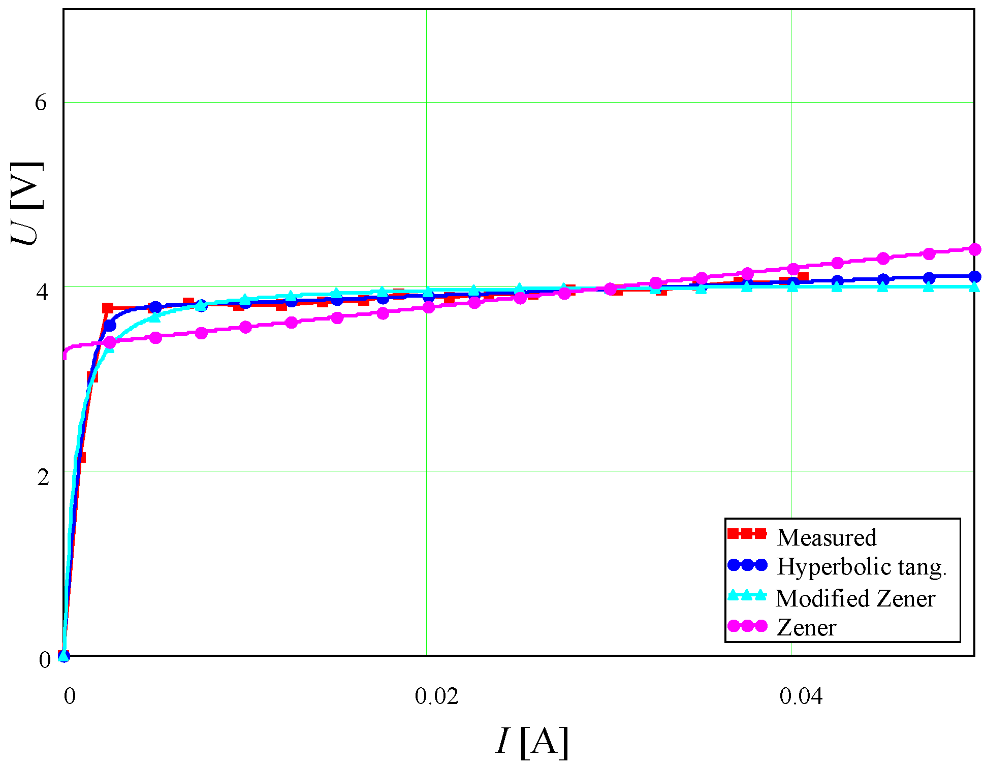 Electronics 12 04875 g004