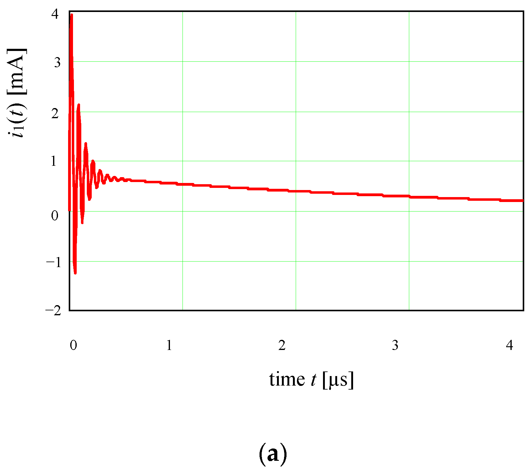 Electronics 12 04875 g009a