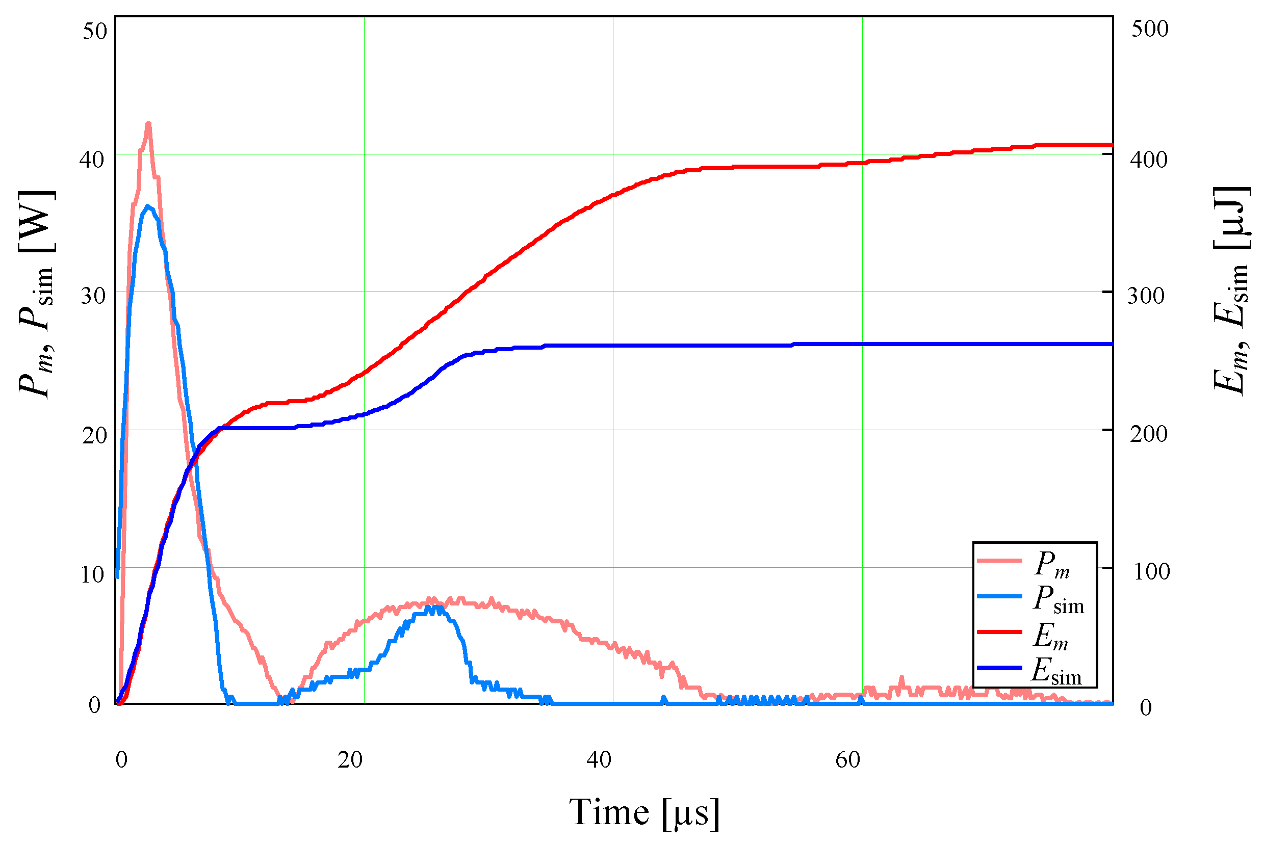 Electronics 12 04875 g018