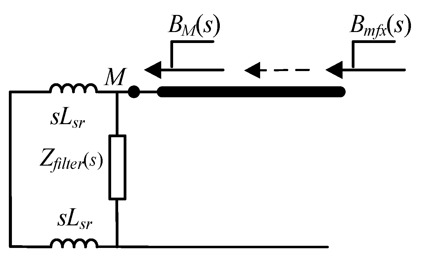 Electronics 12 04883 g005