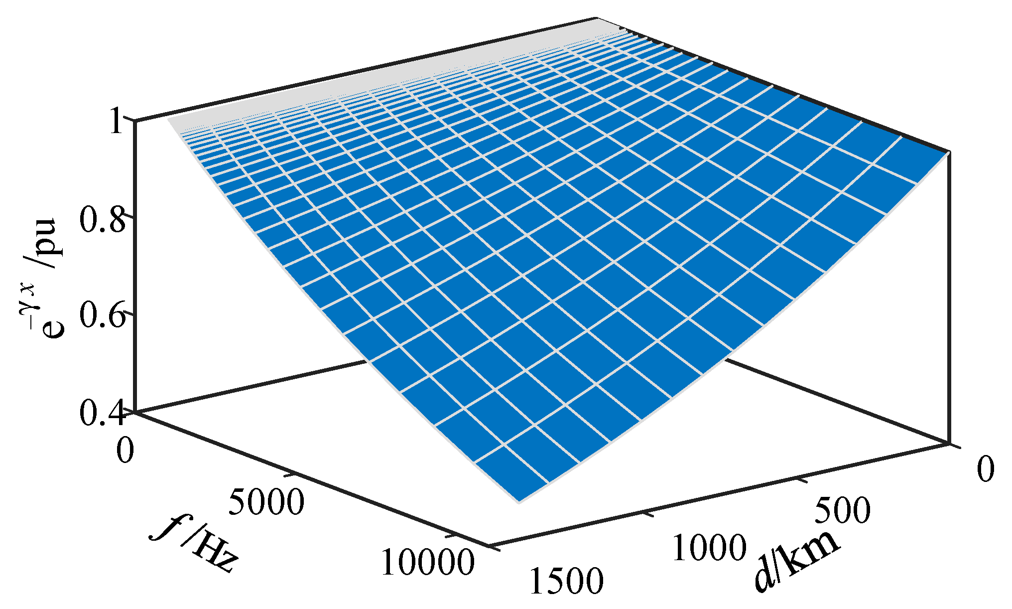 Electronics 12 04883 g006