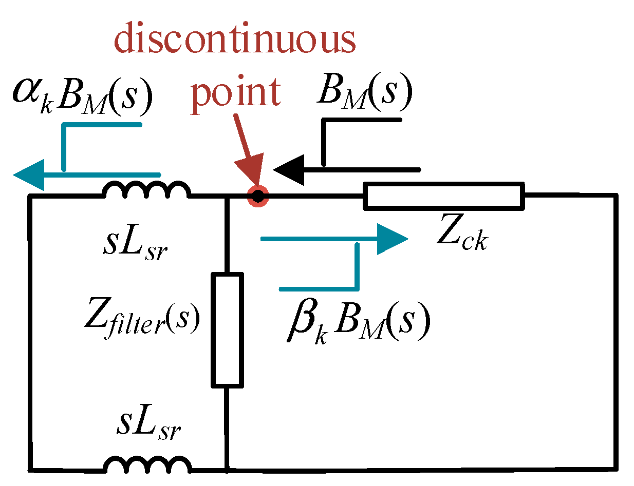 Electronics 12 04883 g007