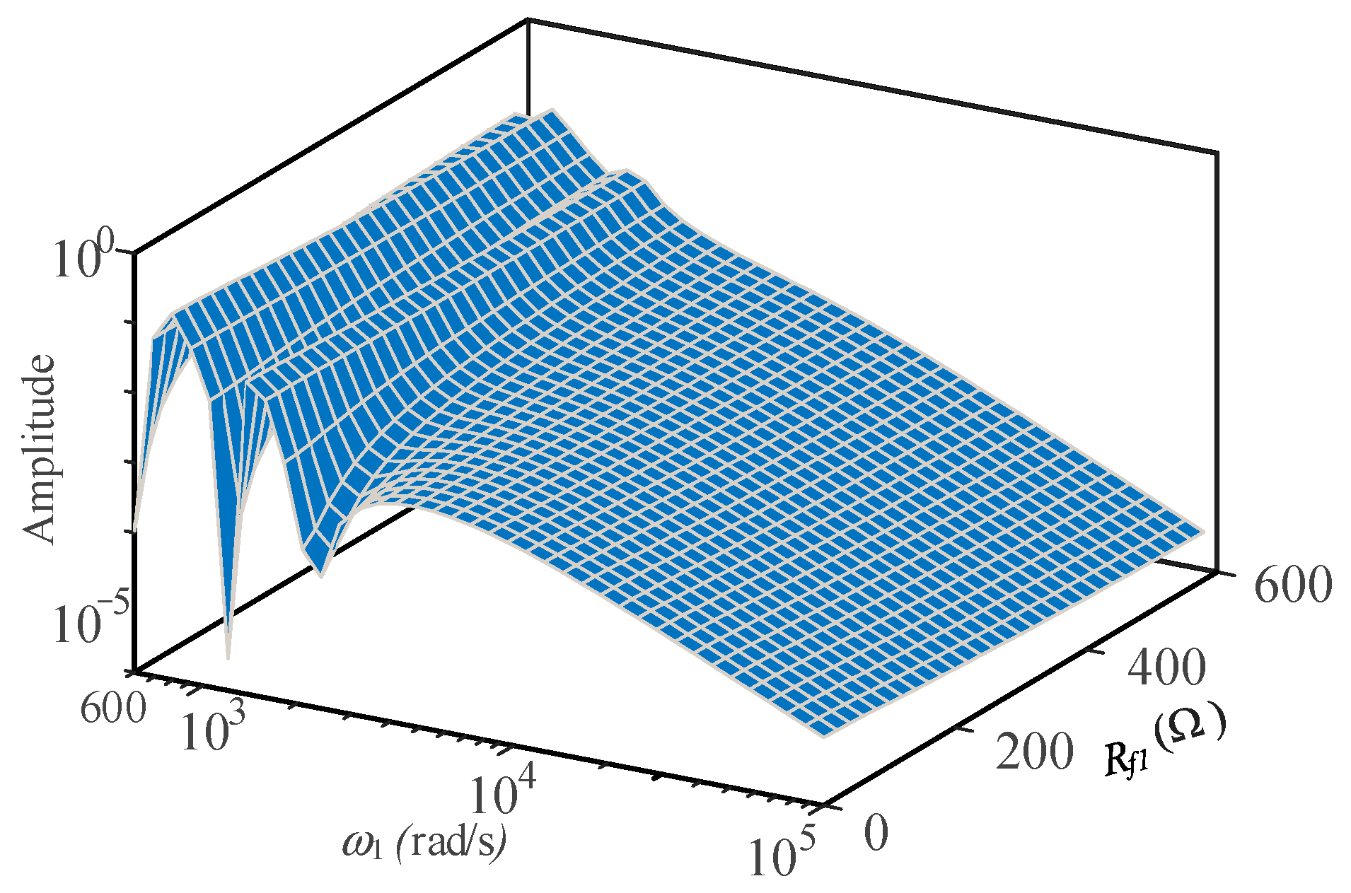 Electronics 12 04883 g010