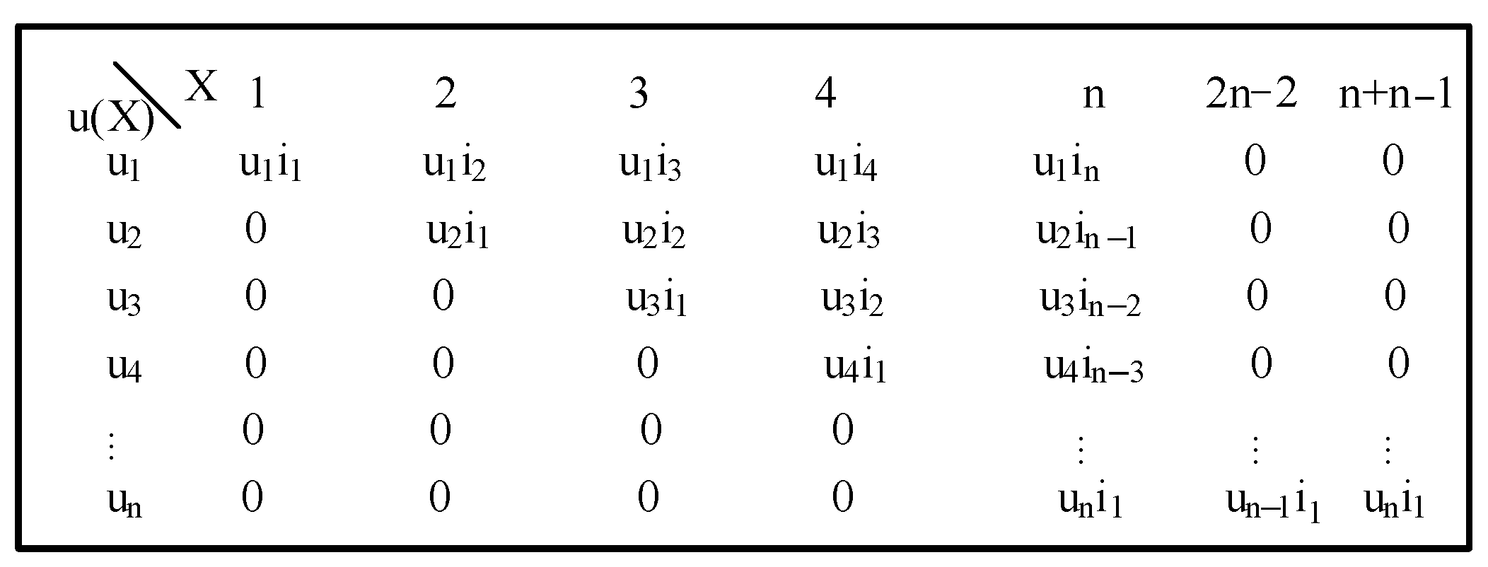Electronics 12 04883 g011